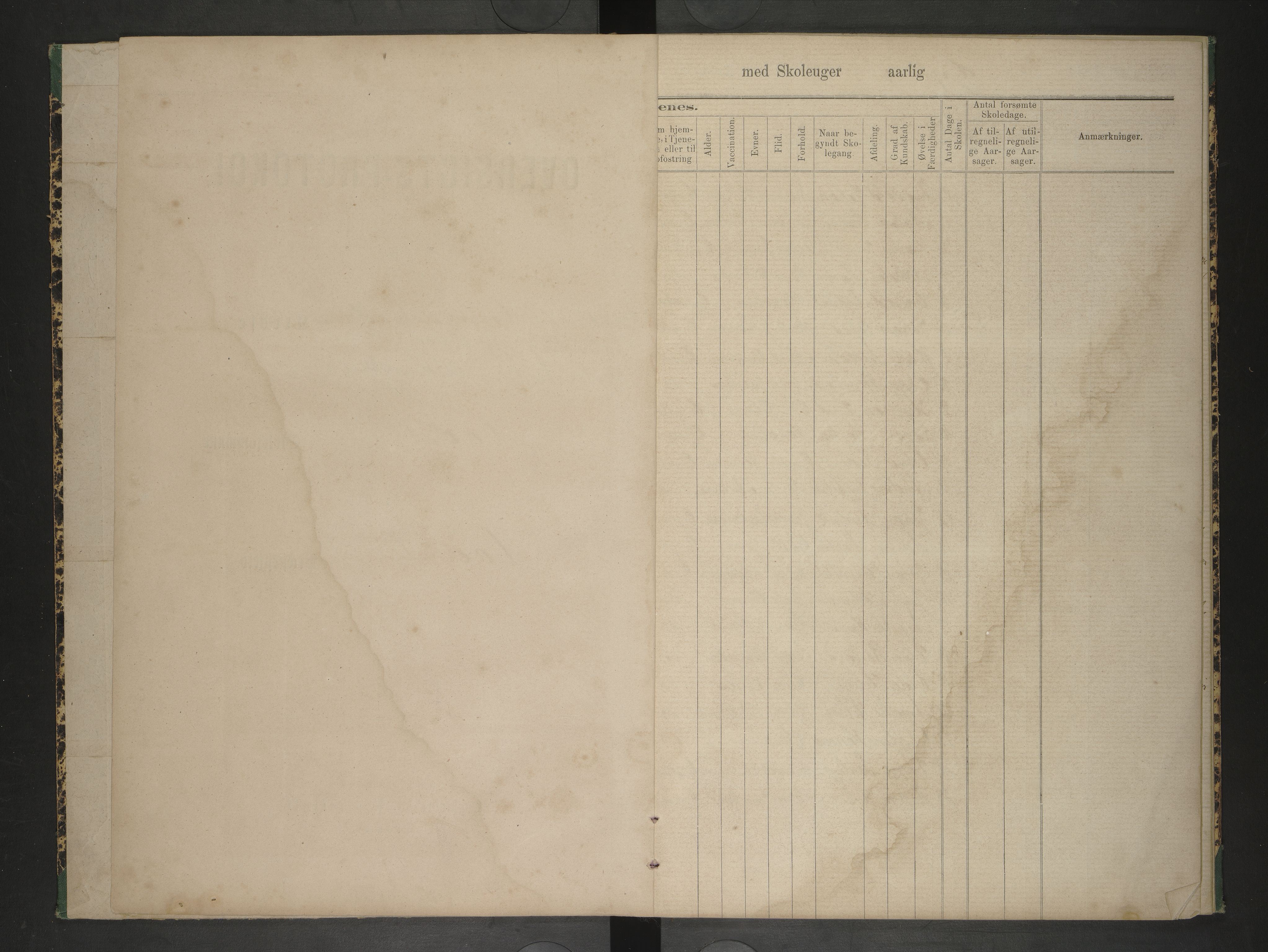 Hadsel kommune. Ymse skolekretser , AIN/K-18660.510.57/F/Fb/L0004: Oversiktsprotokoll for Grytting, Holmsnes, Kjørstad, Breivik, Varvig, Bitterstad og Stokmarknes, 1883-1887