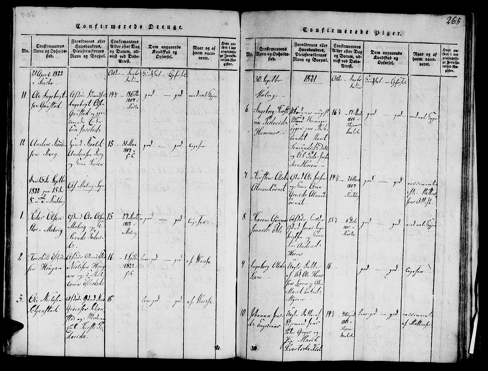 Ministerialprotokoller, klokkerbøker og fødselsregistre - Sør-Trøndelag, AV/SAT-A-1456/606/L0283: Ministerialbok nr. 606A03 /1, 1818-1823, s. 265