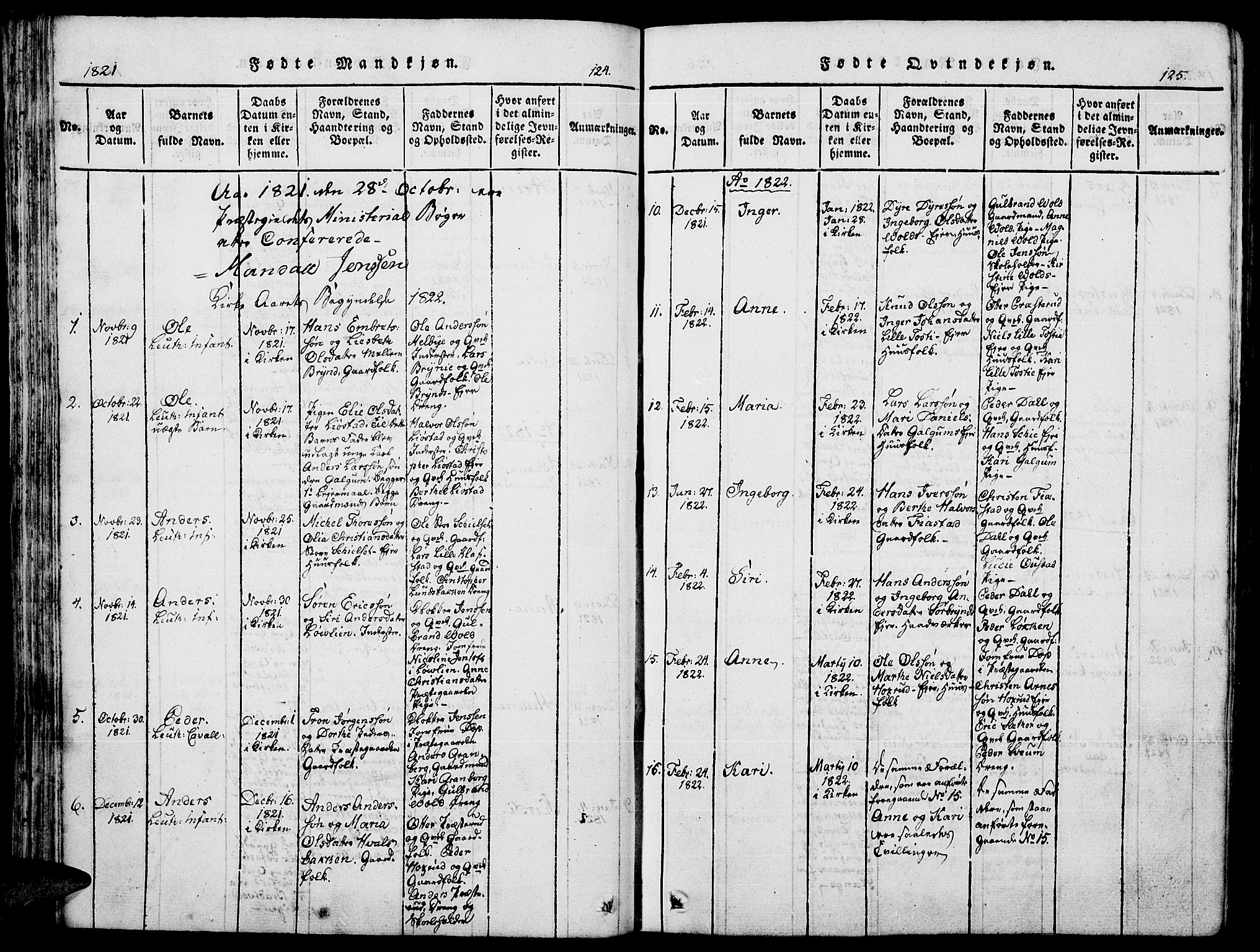 Romedal prestekontor, SAH/PREST-004/K/L0002: Ministerialbok nr. 2, 1814-1828, s. 124-125