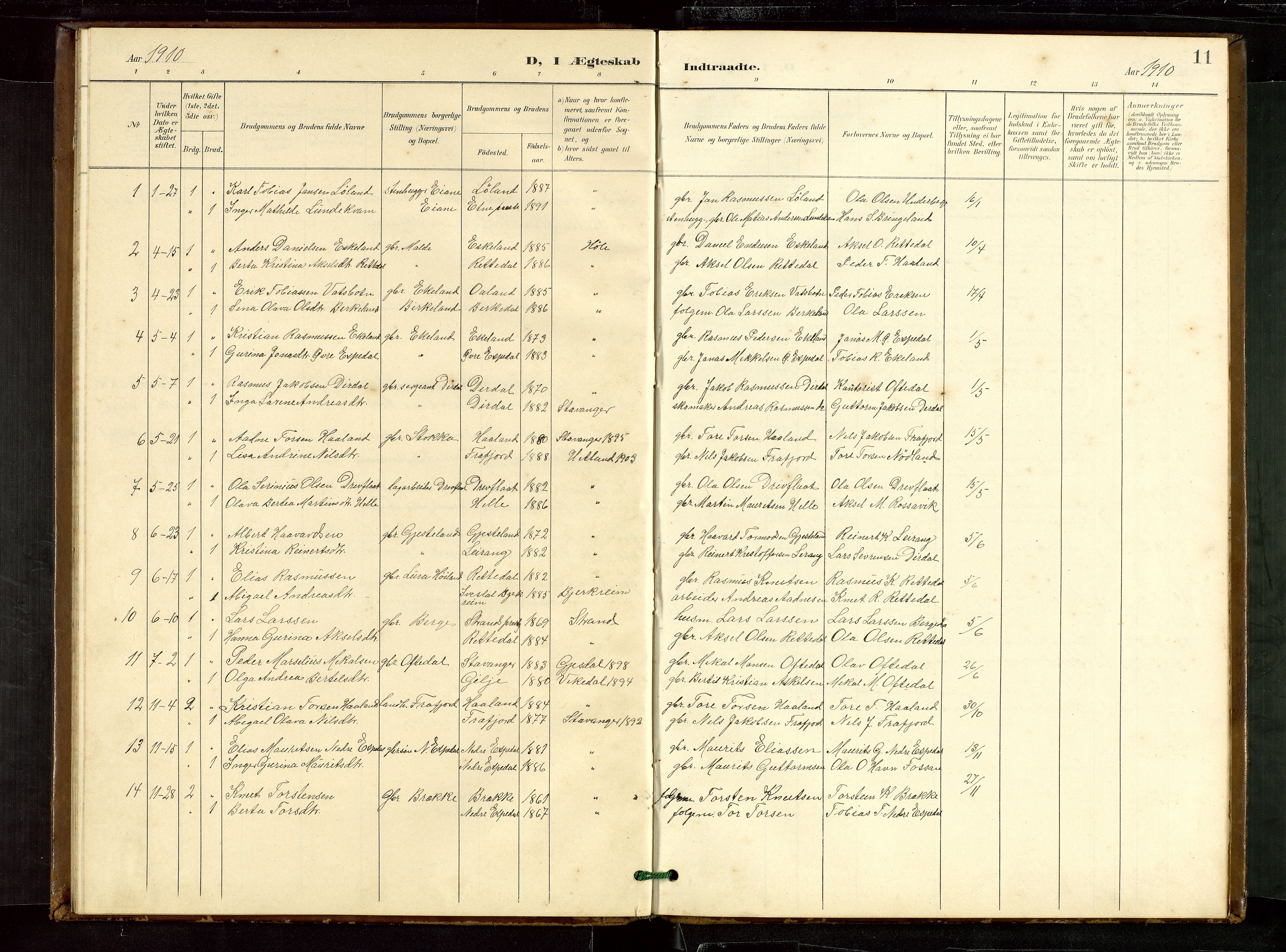 Høgsfjord sokneprestkontor, SAST/A-101624/H/Ha/Hab/L0010: Klokkerbok nr. B 10, 1900-1922, s. 11