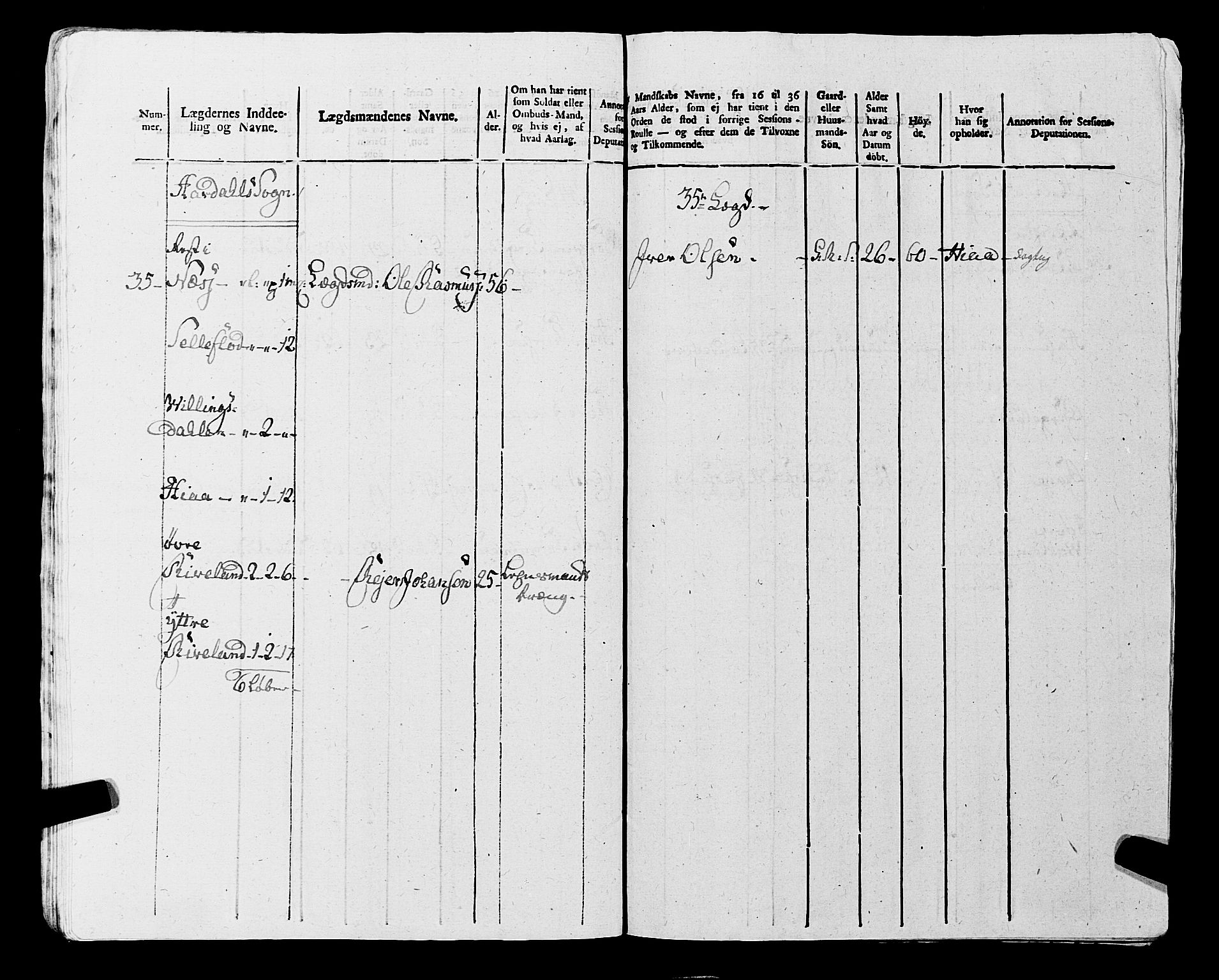 Fylkesmannen i Rogaland, AV/SAST-A-101928/99/3/325/325CA, 1655-1832, s. 9351