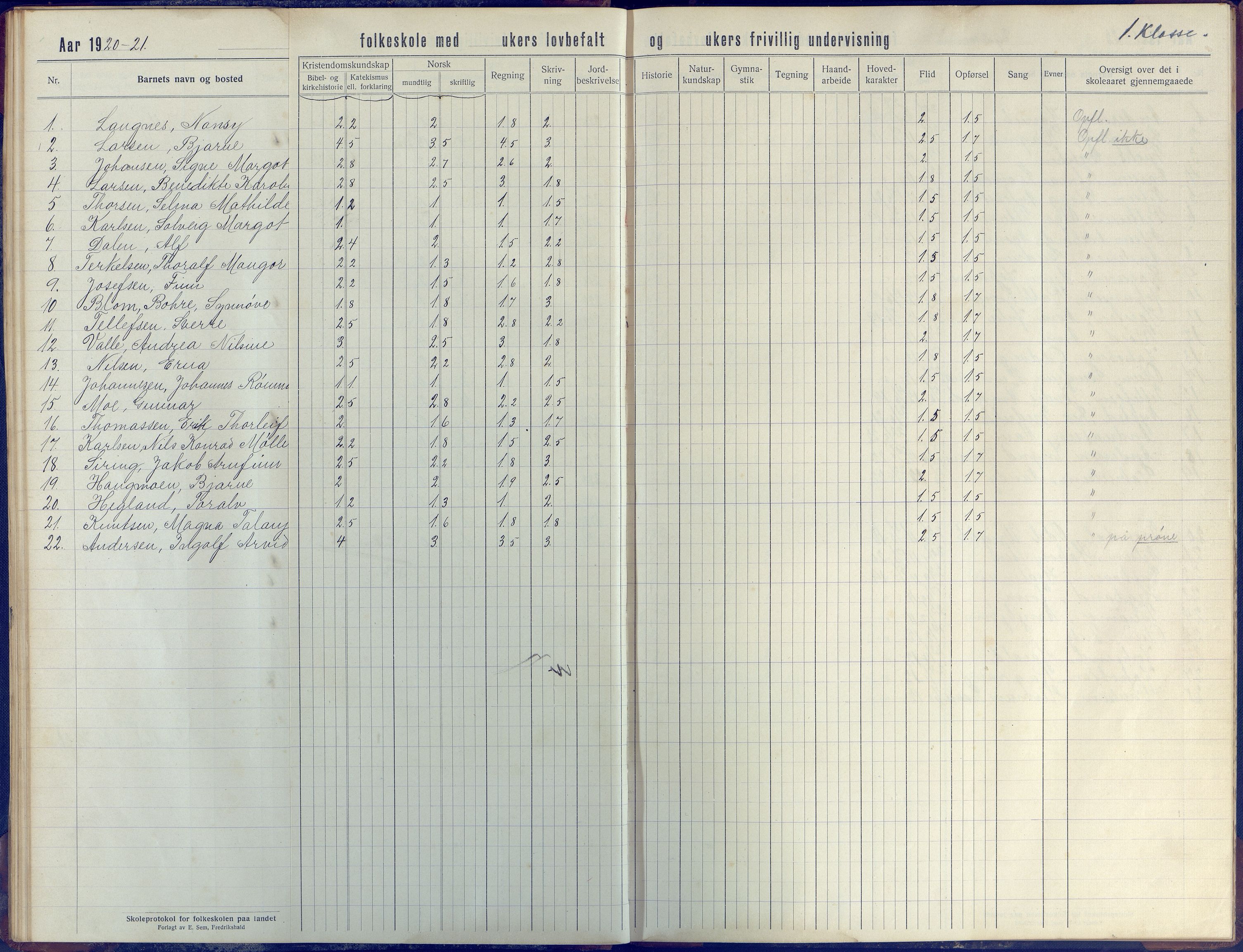 Stokken kommune, AAKS/KA0917-PK/04/04d/L0005: Skoleprotokoll, 1916-1932