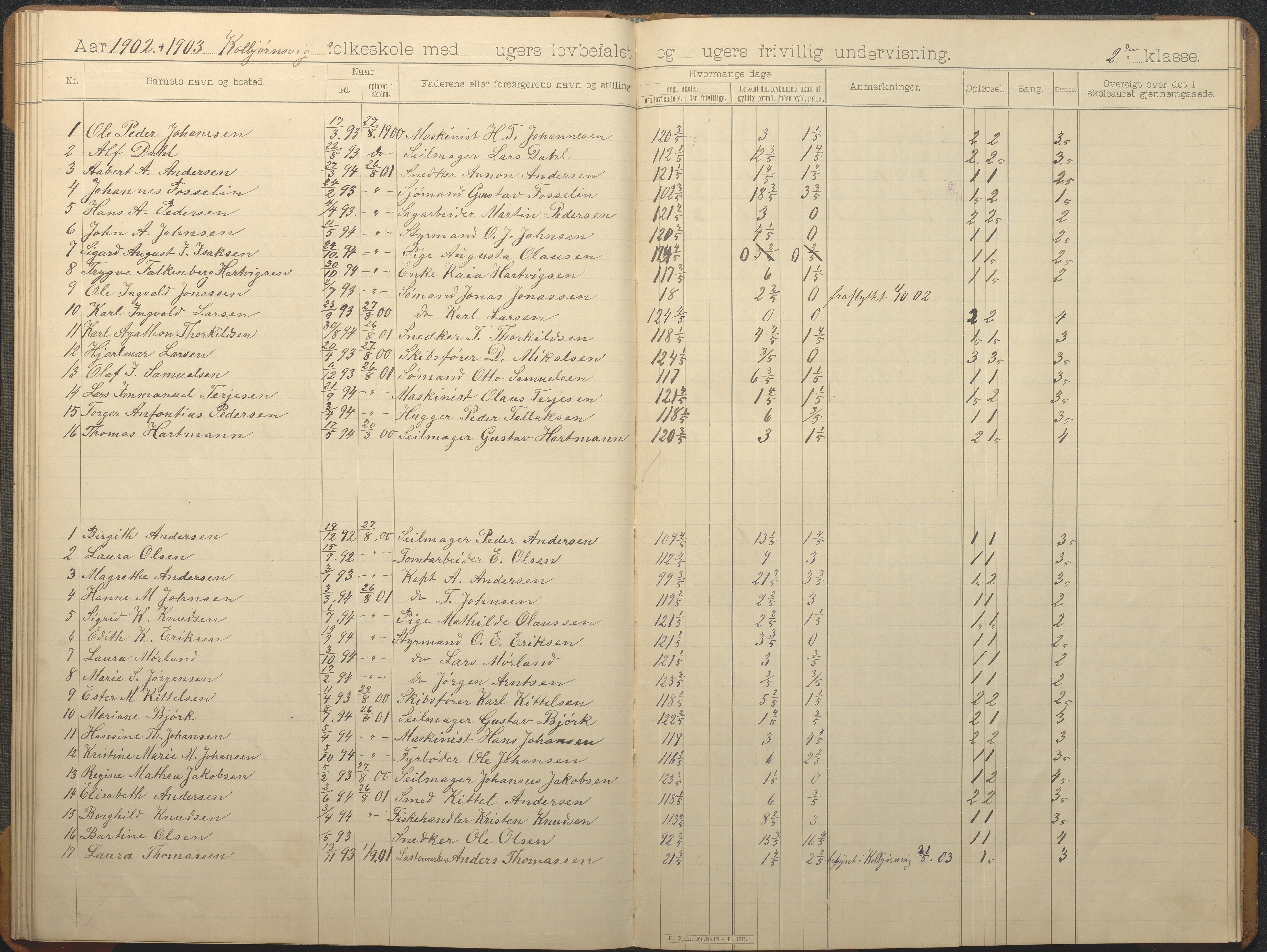 Hisøy kommune frem til 1991, AAKS/KA0922-PK/32/L0013: Skoleprotokoll, 1892-1908, s. 23