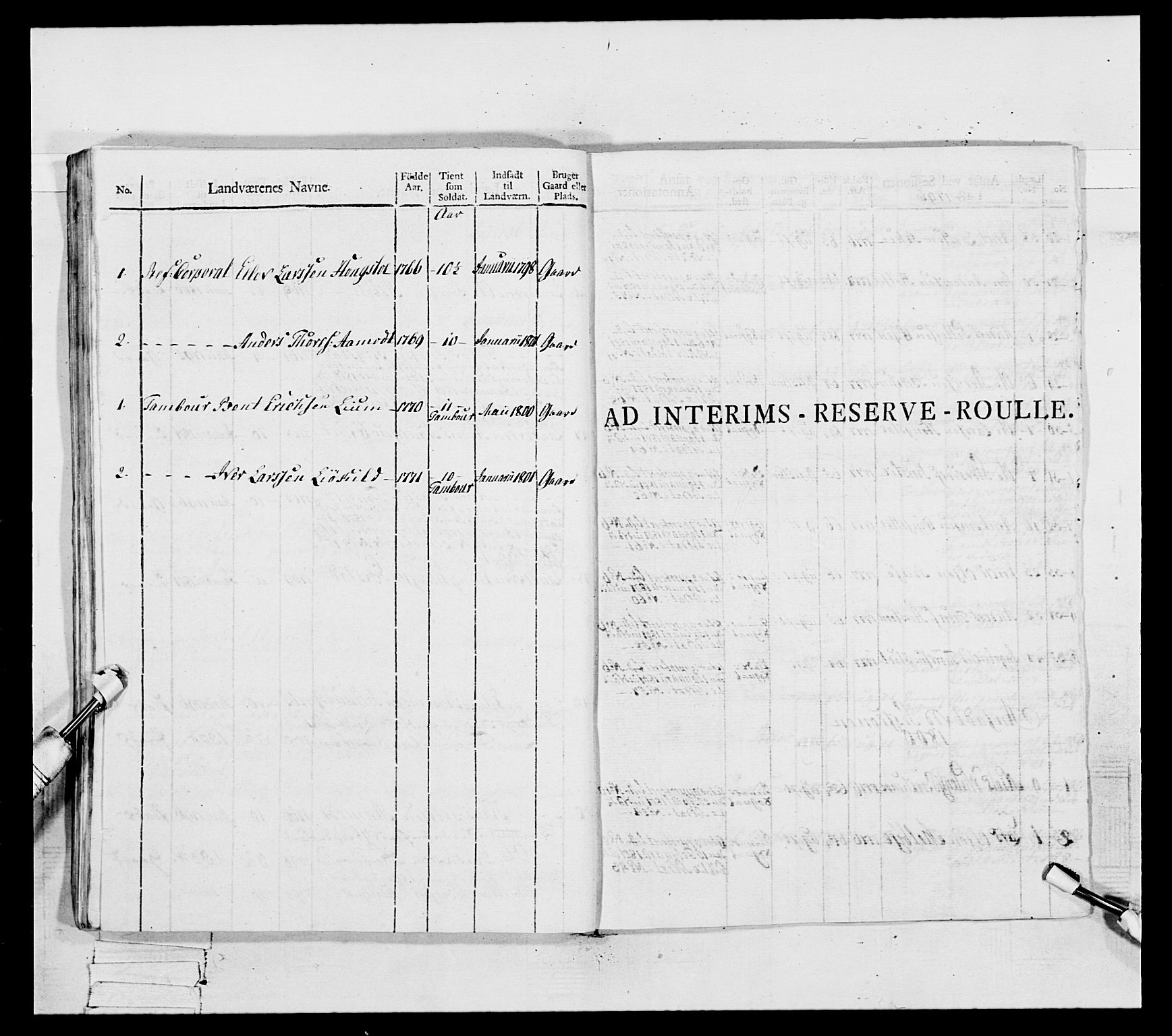 Generalitets- og kommissariatskollegiet, Det kongelige norske kommissariatskollegium, AV/RA-EA-5420/E/Eh/L0082: 2. Trondheimske nasjonale infanteriregiment, 1804, s. 43