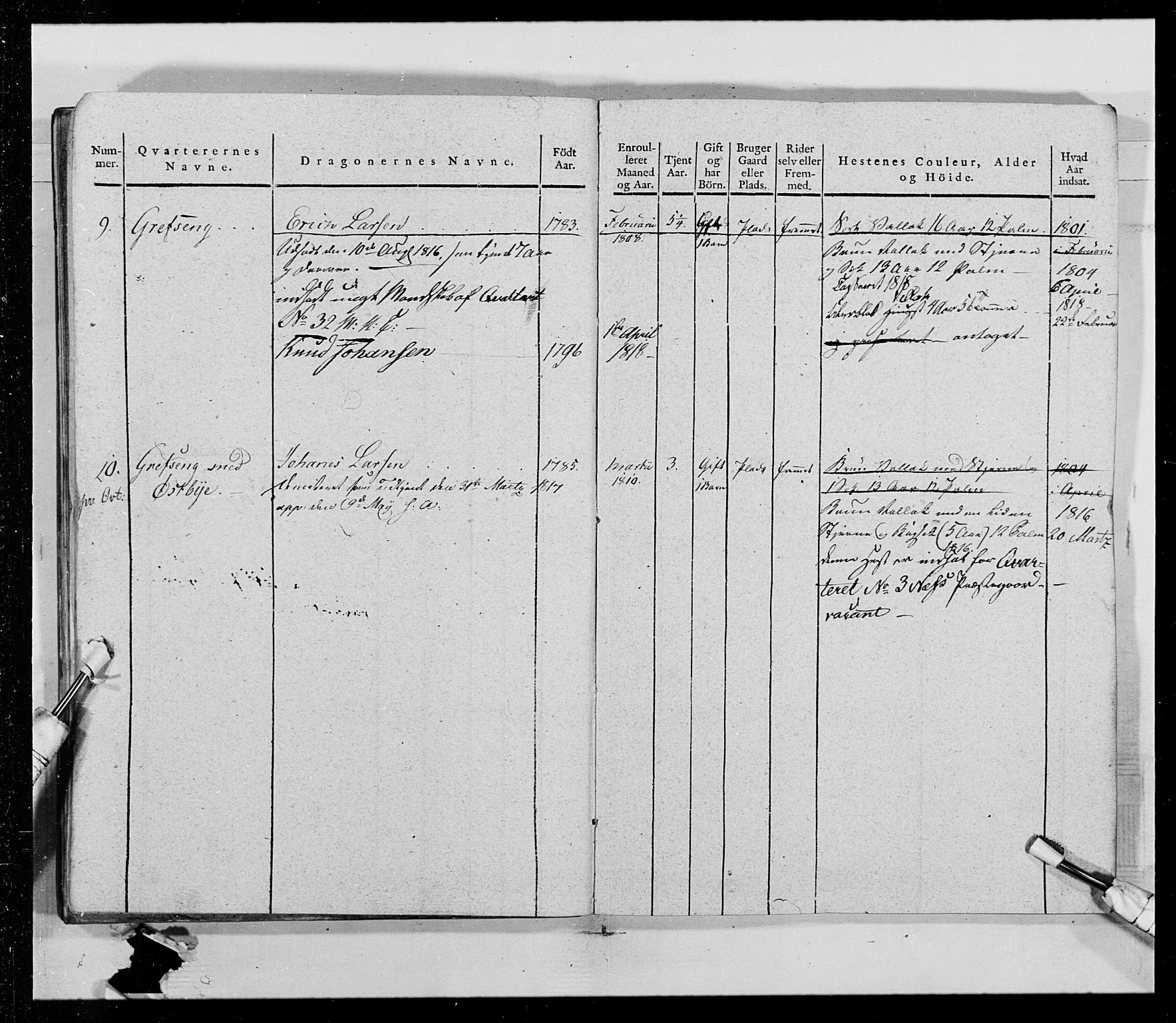 Generalitets- og kommissariatskollegiet, Det kongelige norske kommissariatskollegium, AV/RA-EA-5420/E/Eh/L0014: 3. Sønnafjelske dragonregiment, 1776-1813, s. 101