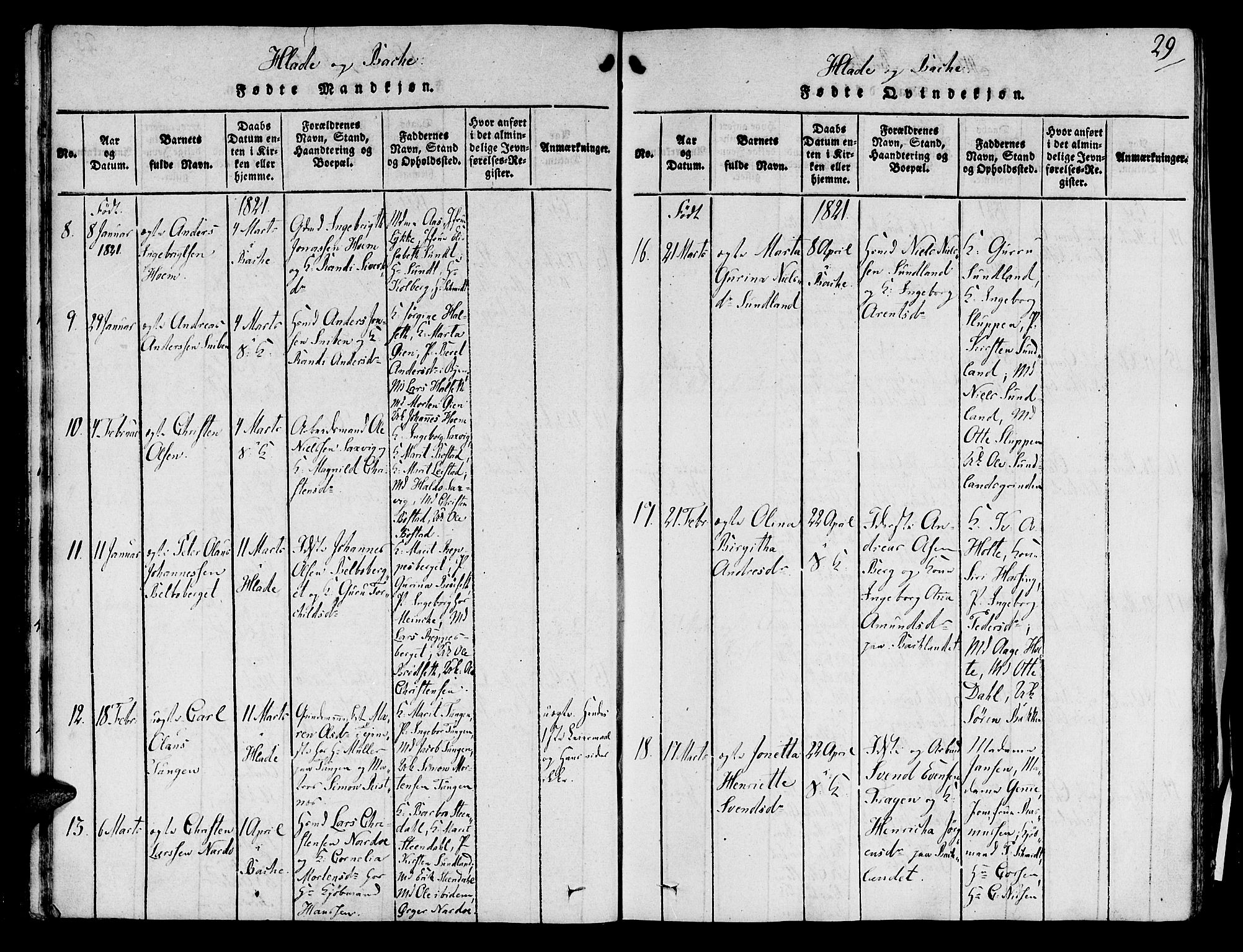 Ministerialprotokoller, klokkerbøker og fødselsregistre - Sør-Trøndelag, SAT/A-1456/606/L0283: Ministerialbok nr. 606A03 /1, 1818-1823, s. 29