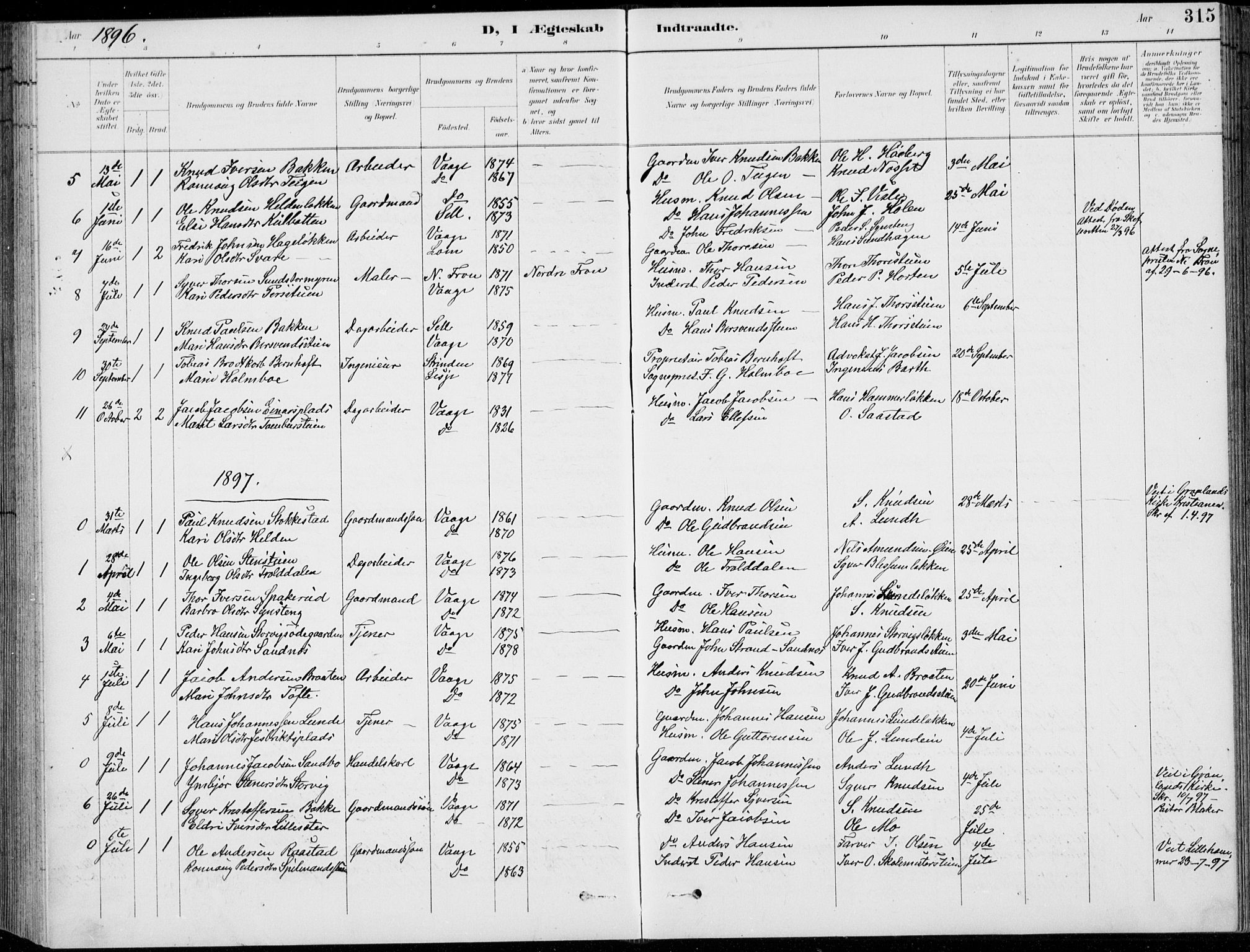 Vågå prestekontor, AV/SAH-PREST-076/H/Ha/Hab/L0002: Klokkerbok nr. 2, 1894-1939, s. 315