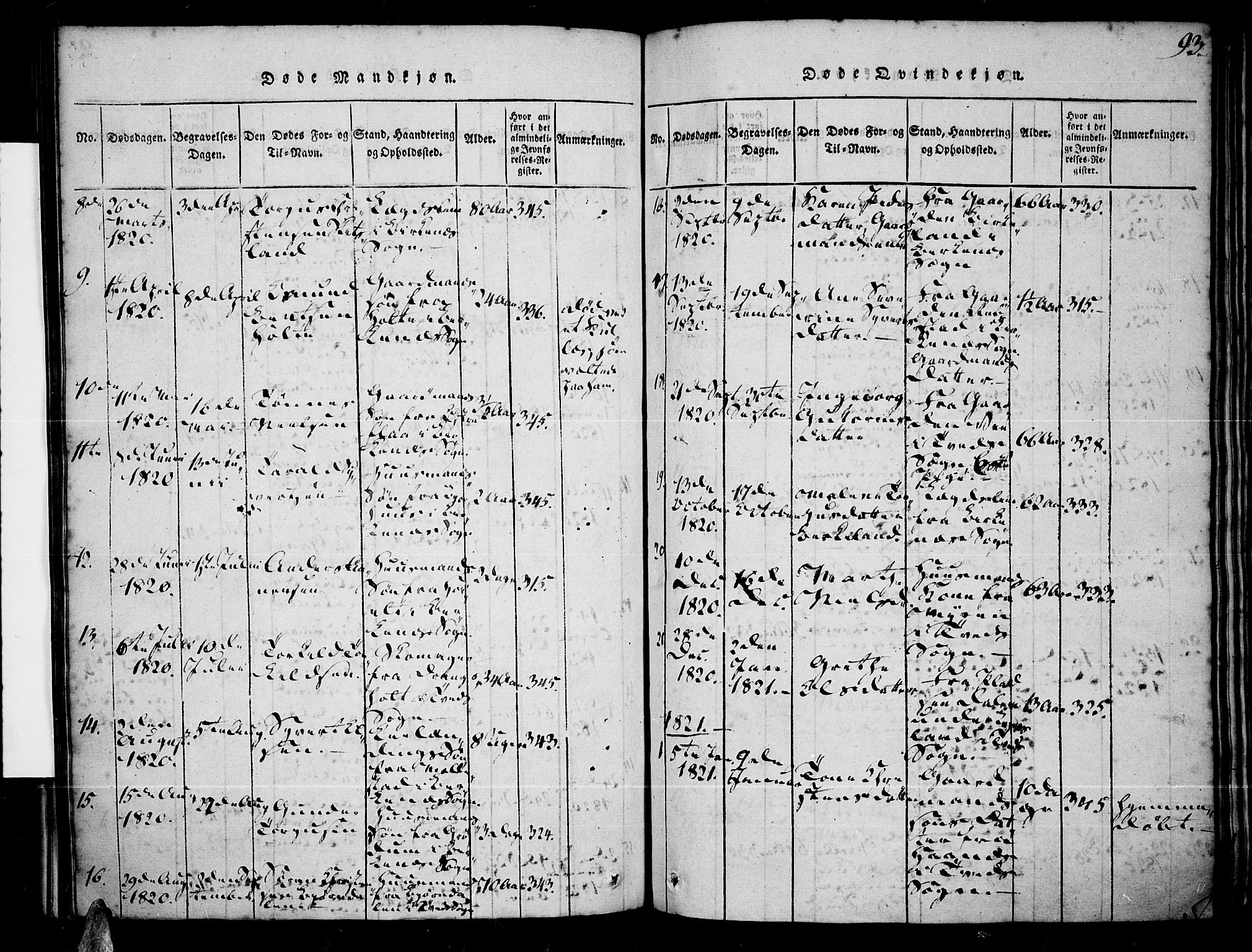 Tveit sokneprestkontor, AV/SAK-1111-0043/F/Fa/L0002: Ministerialbok nr. A 2, 1820-1830, s. 93