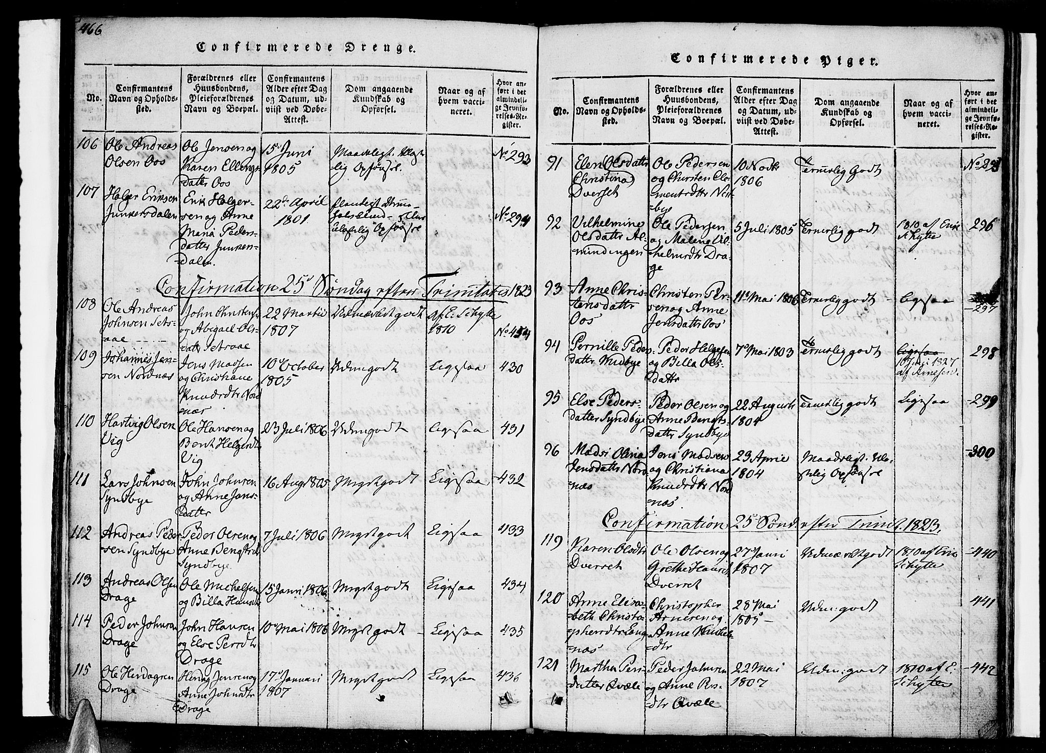 Ministerialprotokoller, klokkerbøker og fødselsregistre - Nordland, SAT/A-1459/847/L0665: Ministerialbok nr. 847A05, 1818-1841, s. 466-467