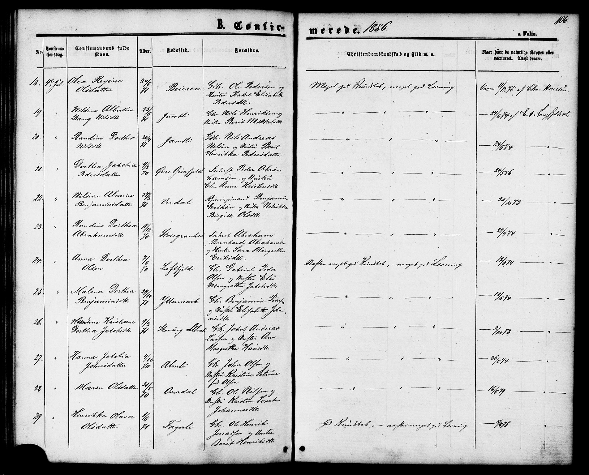 Ministerialprotokoller, klokkerbøker og fødselsregistre - Nordland, AV/SAT-A-1459/827/L0394: Ministerialbok nr. 827A06, 1865-1886, s. 106