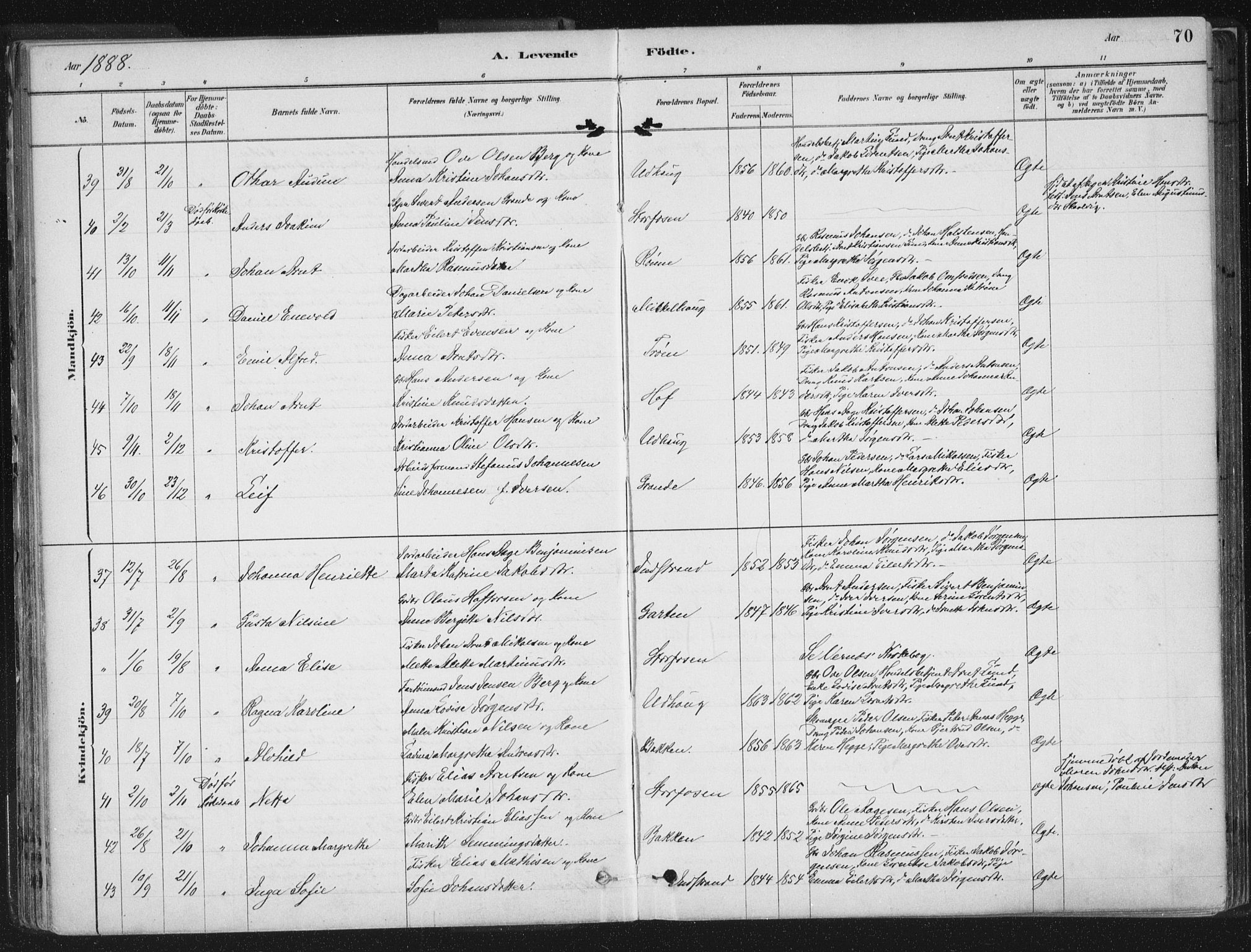 Ministerialprotokoller, klokkerbøker og fødselsregistre - Sør-Trøndelag, SAT/A-1456/659/L0739: Ministerialbok nr. 659A09, 1879-1893, s. 70