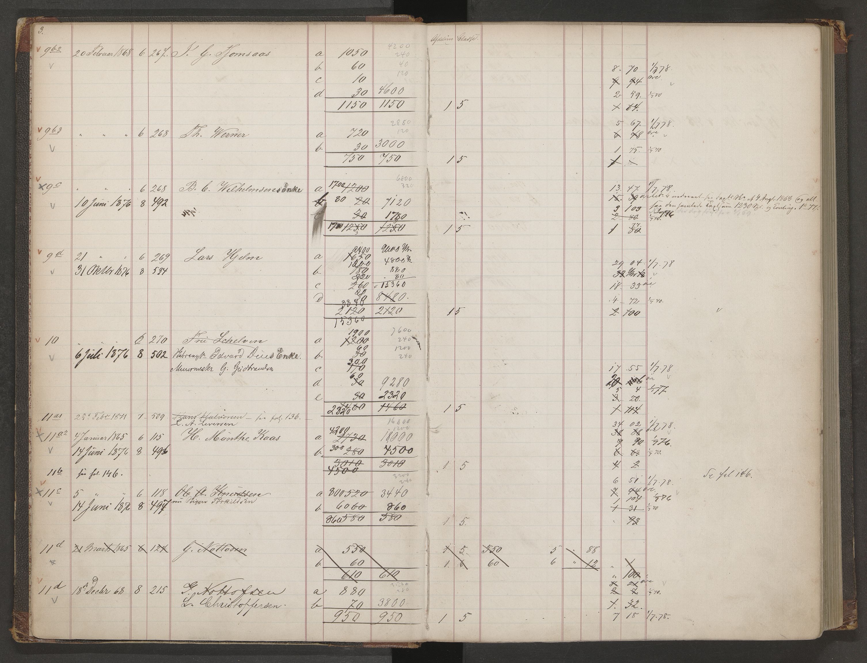 Norges Brannkasse Kristiansand, AV/SAK-2241-0030/F/Fa/L0061: Register til branntakstprotokoller nr. B6-9 etter matrikkelnummer, 1868-1879