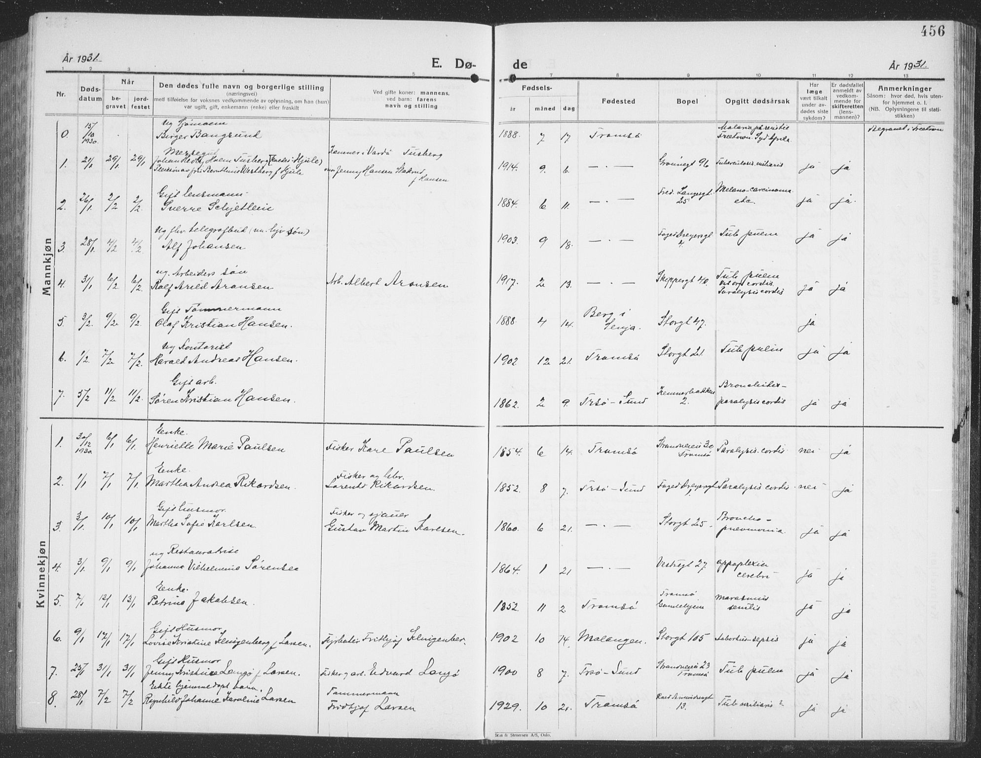 Tromsø sokneprestkontor/stiftsprosti/domprosti, AV/SATØ-S-1343/G/Gb/L0010klokker: Klokkerbok nr. 10, 1925-1937, s. 456