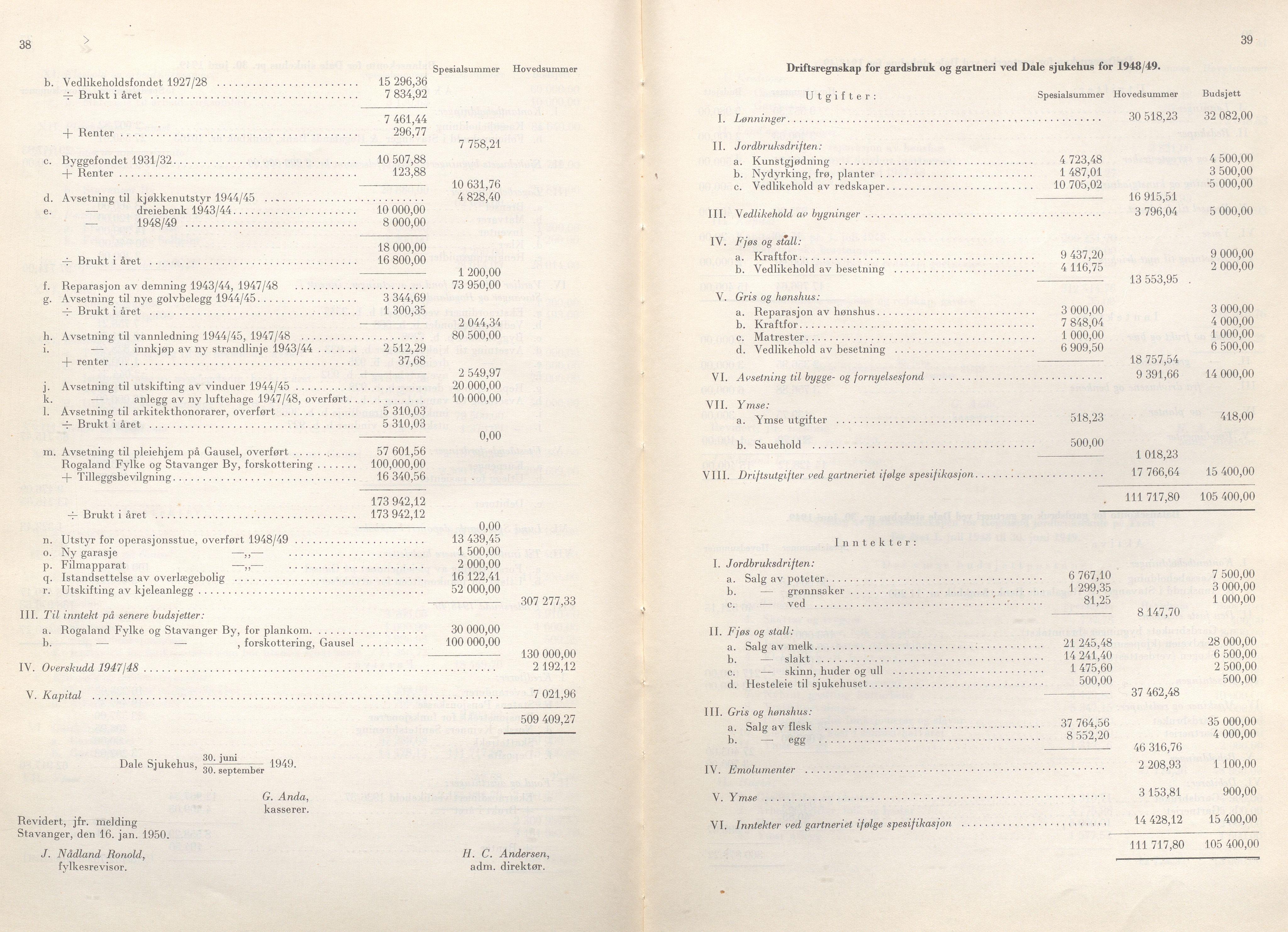 Rogaland fylkeskommune - Fylkesrådmannen , IKAR/A-900/A/Aa/Aaa/L0069: Møtebok , 1950, s. 38-39