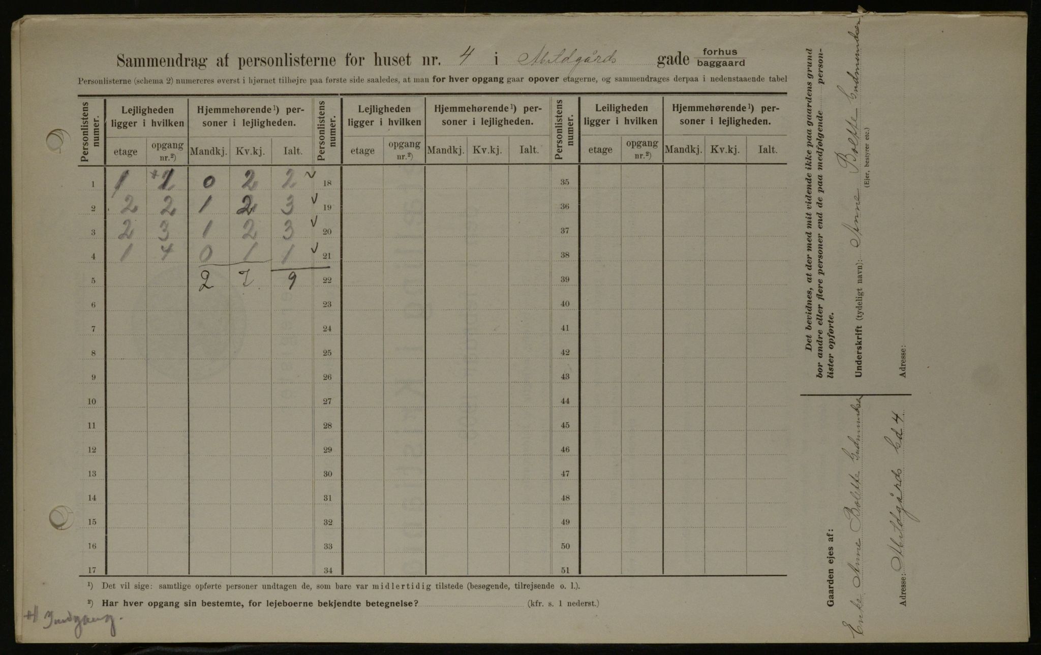 OBA, Kommunal folketelling 1.2.1908 for Kristiania kjøpstad, 1908, s. 13