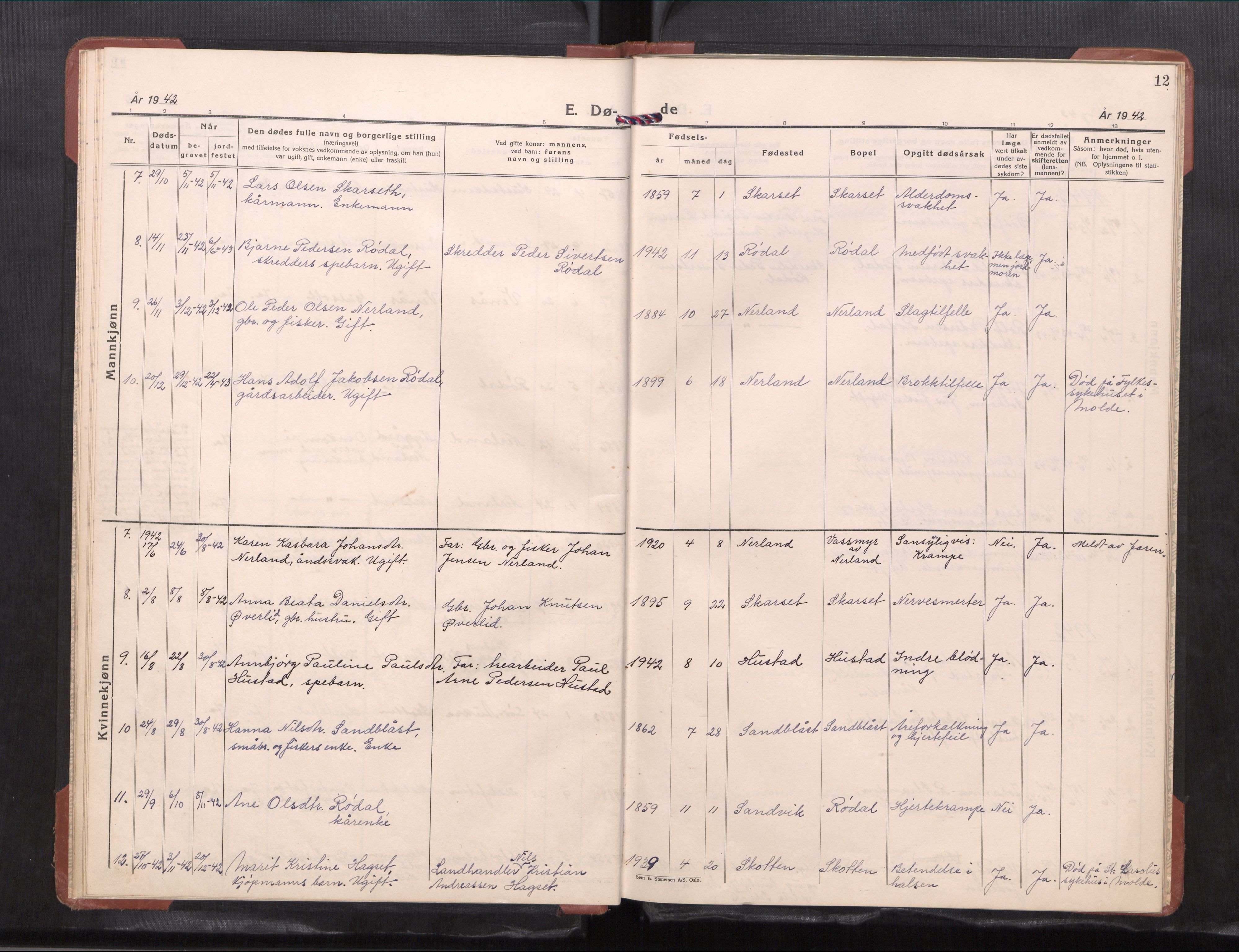 Ministerialprotokoller, klokkerbøker og fødselsregistre - Møre og Romsdal, AV/SAT-A-1454/567/L0788: Klokkerbok nr. 567---, 1939-1954, s. 12