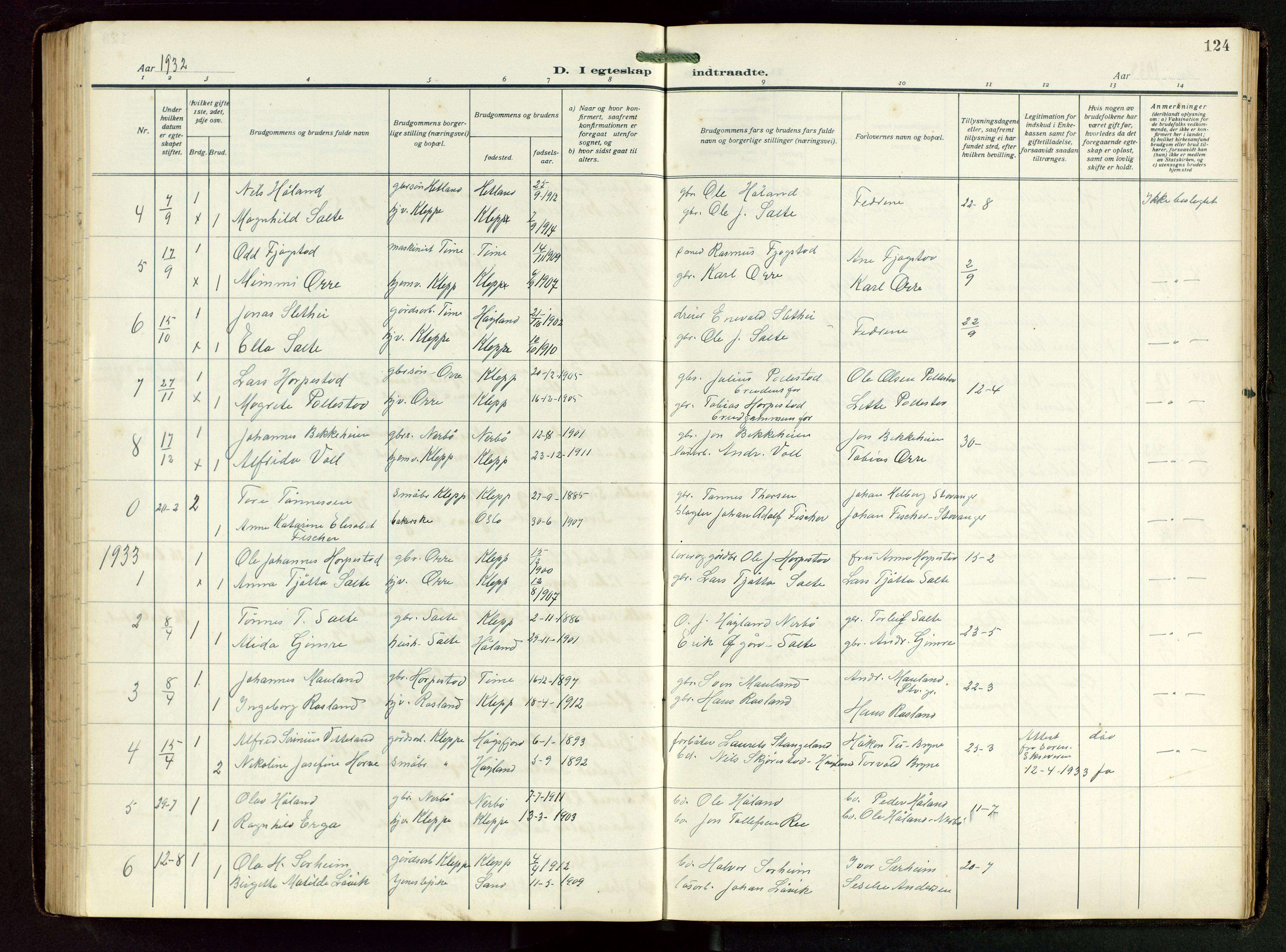 Klepp sokneprestkontor, AV/SAST-A-101803/001/3/30BB/L0008: Klokkerbok nr. B 8, 1918-1949, s. 124