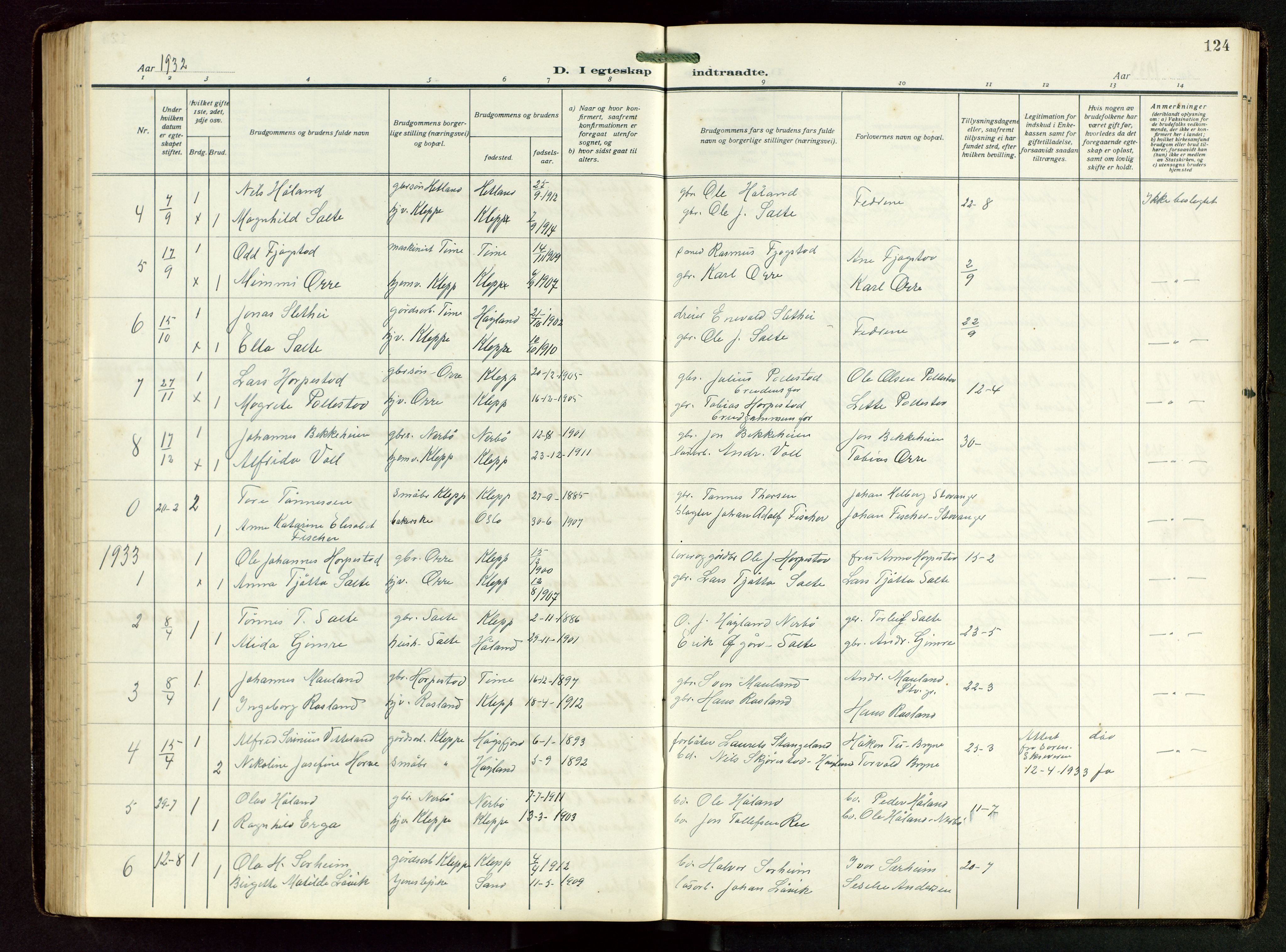 Klepp sokneprestkontor, SAST/A-101803/001/3/30BB/L0008: Klokkerbok nr. B 8, 1918-1949, s. 124