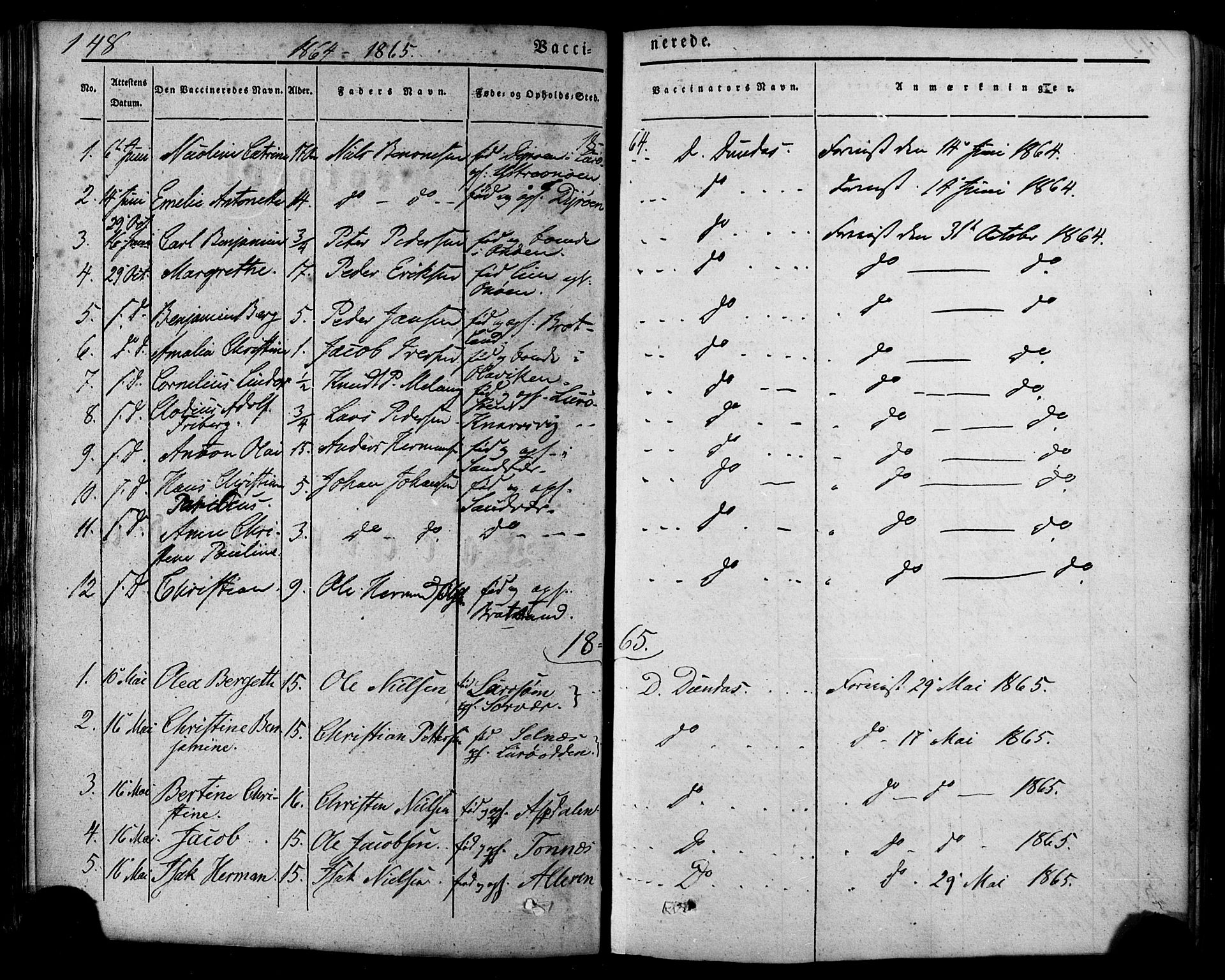 Ministerialprotokoller, klokkerbøker og fødselsregistre - Nordland, SAT/A-1459/839/L0567: Ministerialbok nr. 839A04, 1863-1879, s. 148