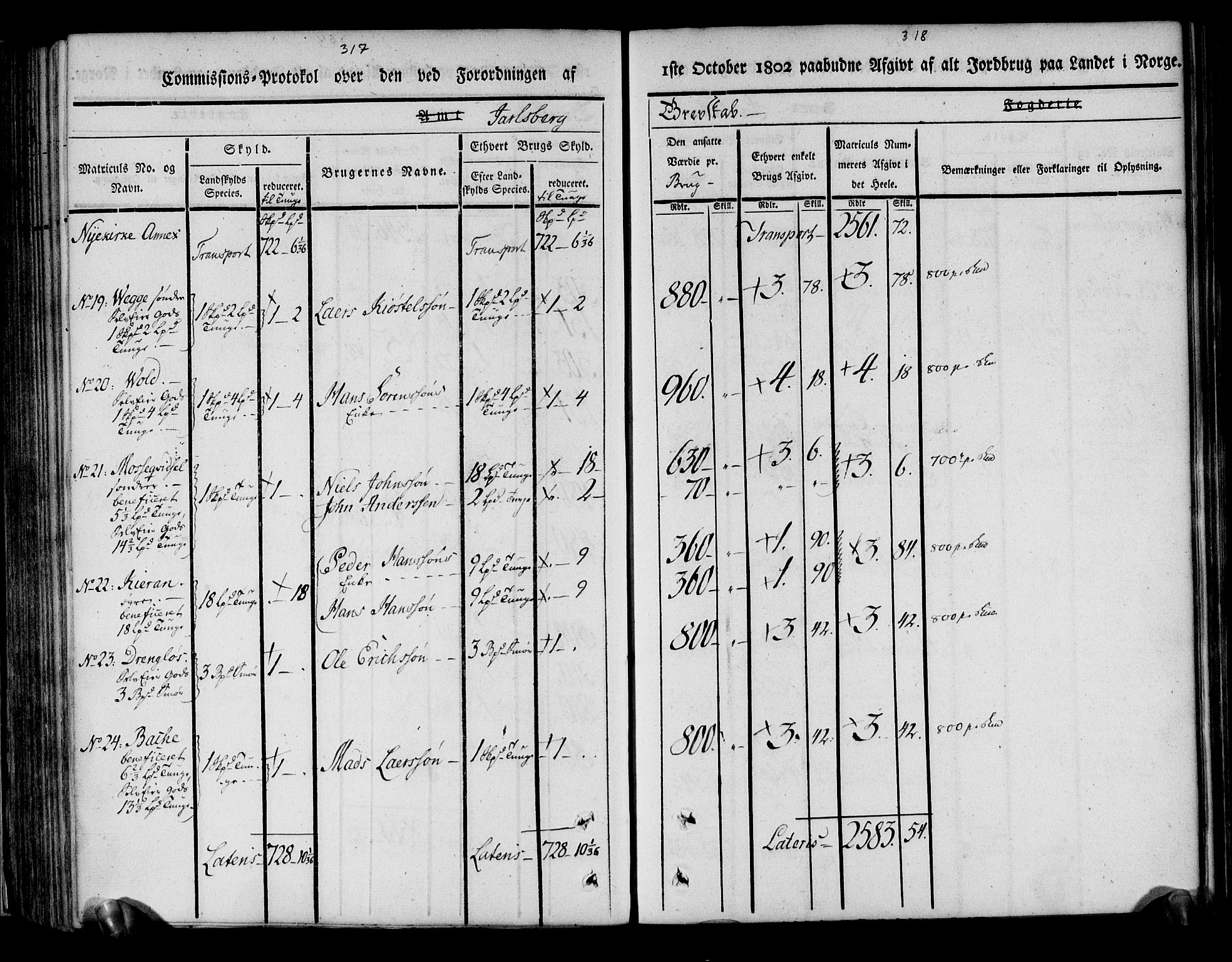 Rentekammeret inntil 1814, Realistisk ordnet avdeling, AV/RA-EA-4070/N/Ne/Nea/L0175: Jarlsberg grevskap. Kommisjonsprotokoll for grevskapets søndre distrikt - Ramnes, Sem, Stokke, Borre, Andebu og Nøtterøy prestegjeld, 1803, s. 160