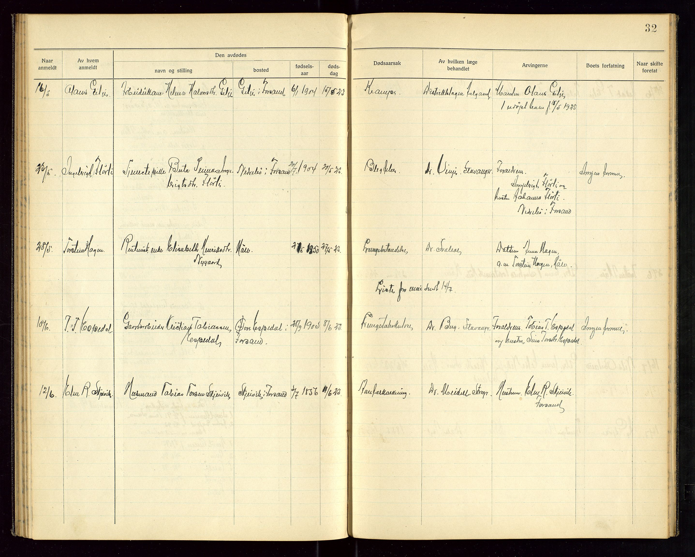 Høle og Forsand lensmannskontor, AV/SAST-A-100127/Gga/L0003: "Protokoll over anmeldte dødsfall i Høle og Forsand lensmannsdistrict", 1920-1925, s. 32
