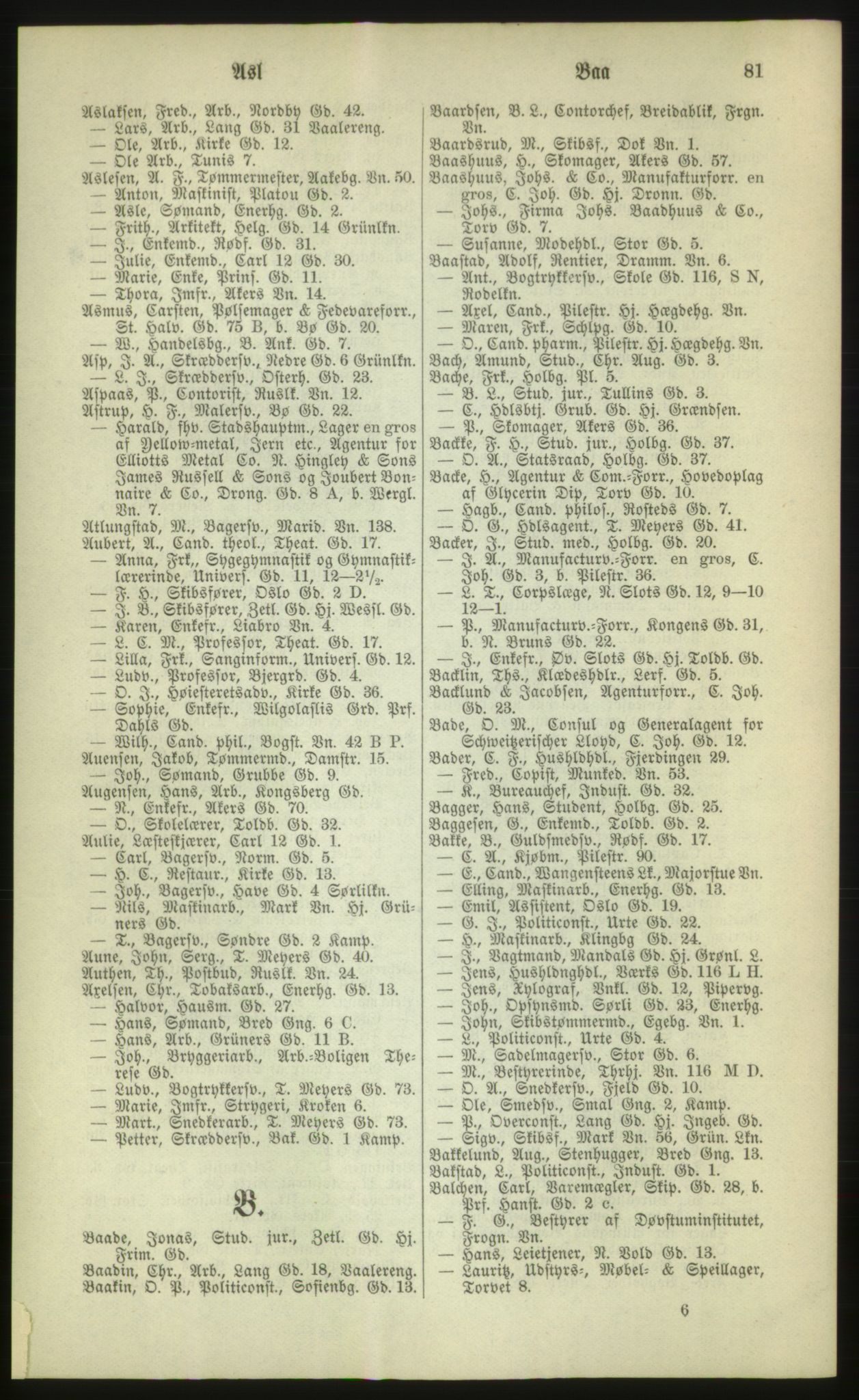 Kristiania/Oslo adressebok, PUBL/-, 1880, s. 81