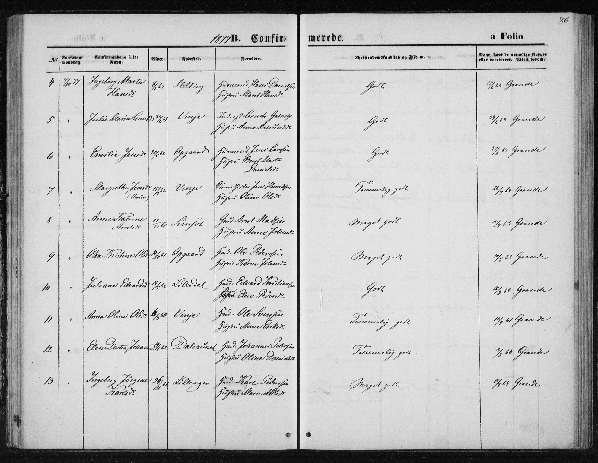 Ministerialprotokoller, klokkerbøker og fødselsregistre - Nord-Trøndelag, SAT/A-1458/733/L0324: Ministerialbok nr. 733A03, 1870-1883, s. 86