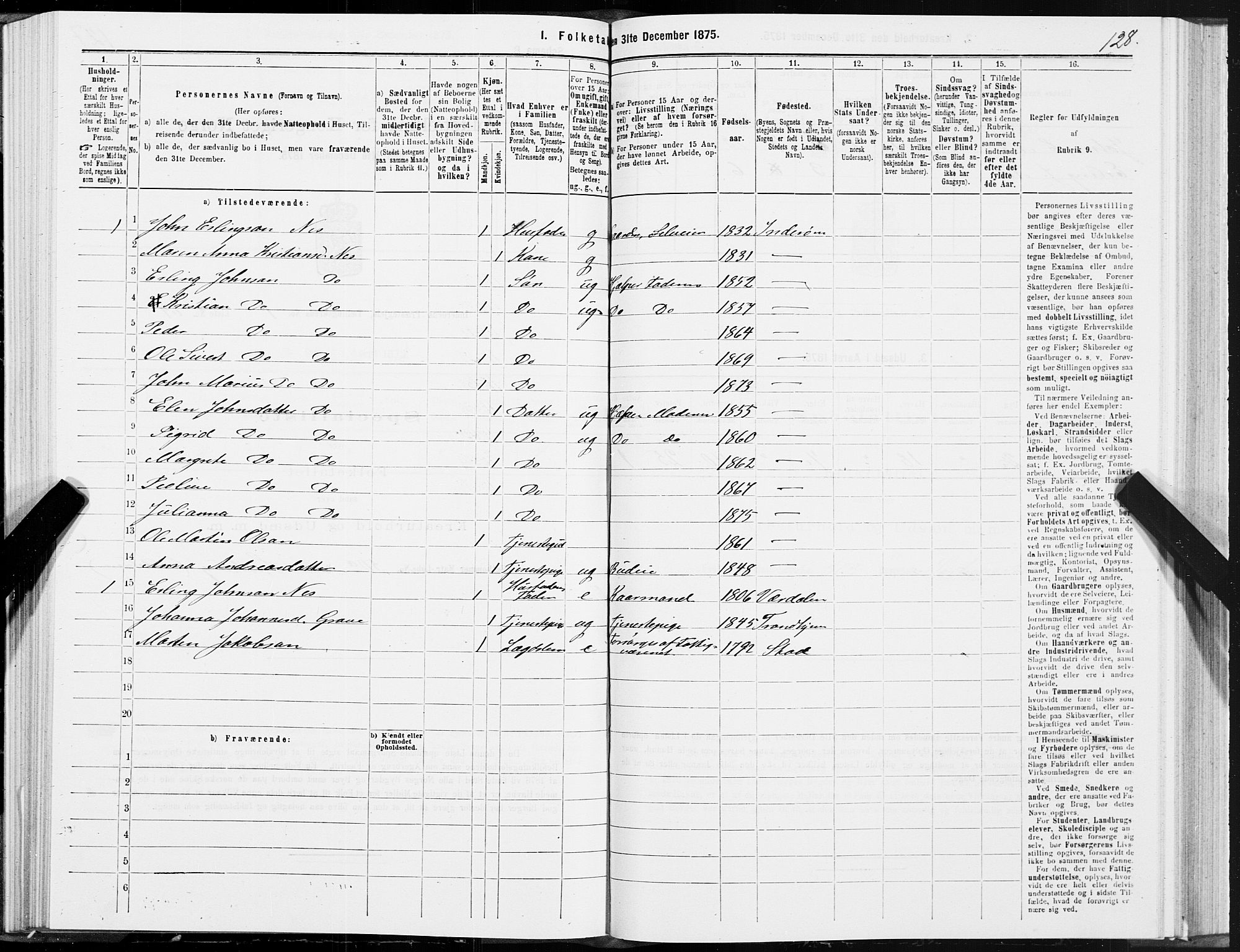 SAT, Folketelling 1875 for 1729P Inderøy prestegjeld, 1875, s. 1128