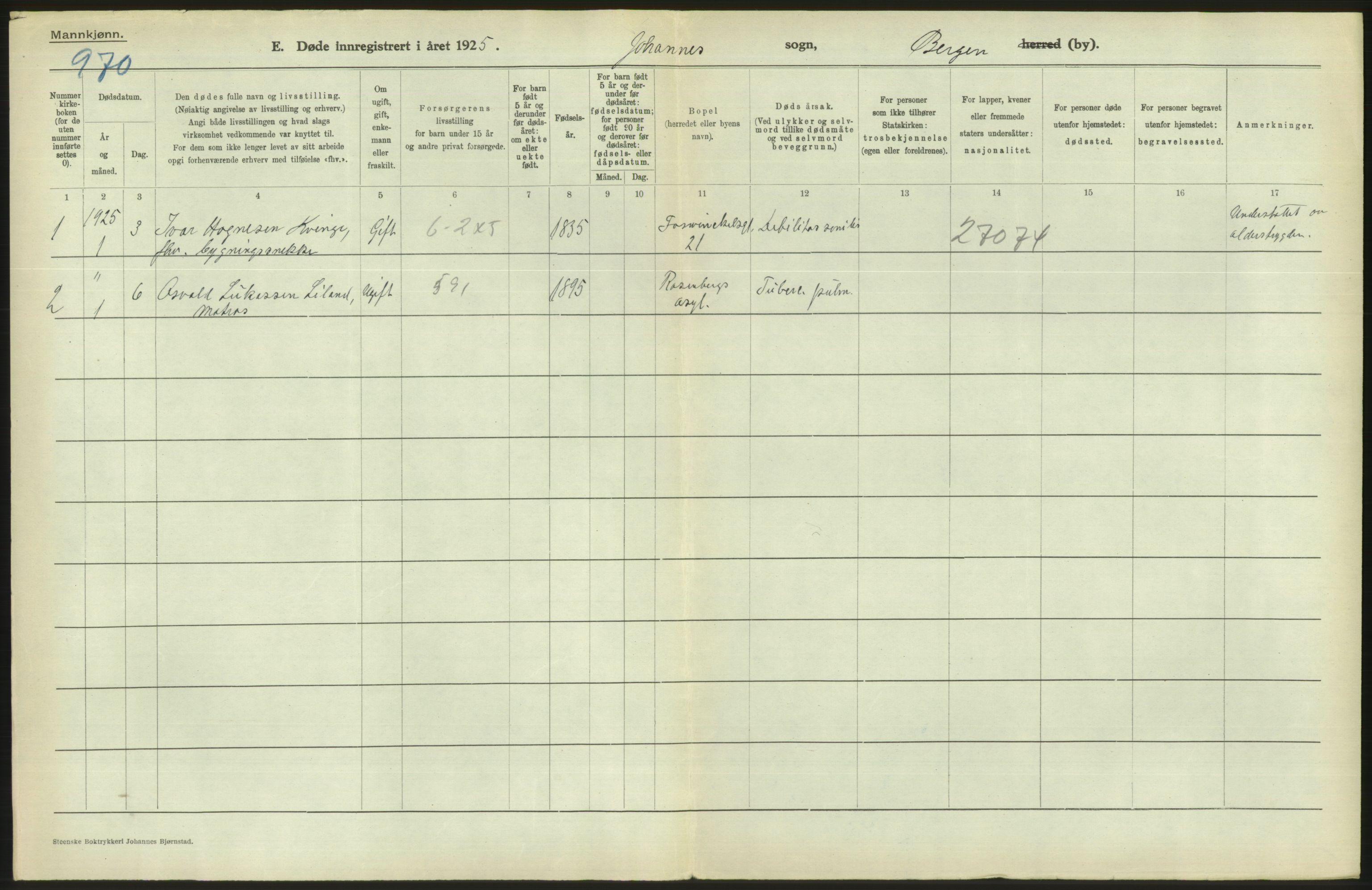 Statistisk sentralbyrå, Sosiodemografiske emner, Befolkning, RA/S-2228/D/Df/Dfc/Dfce/L0029: Bergen: Gifte, døde., 1925, s. 388