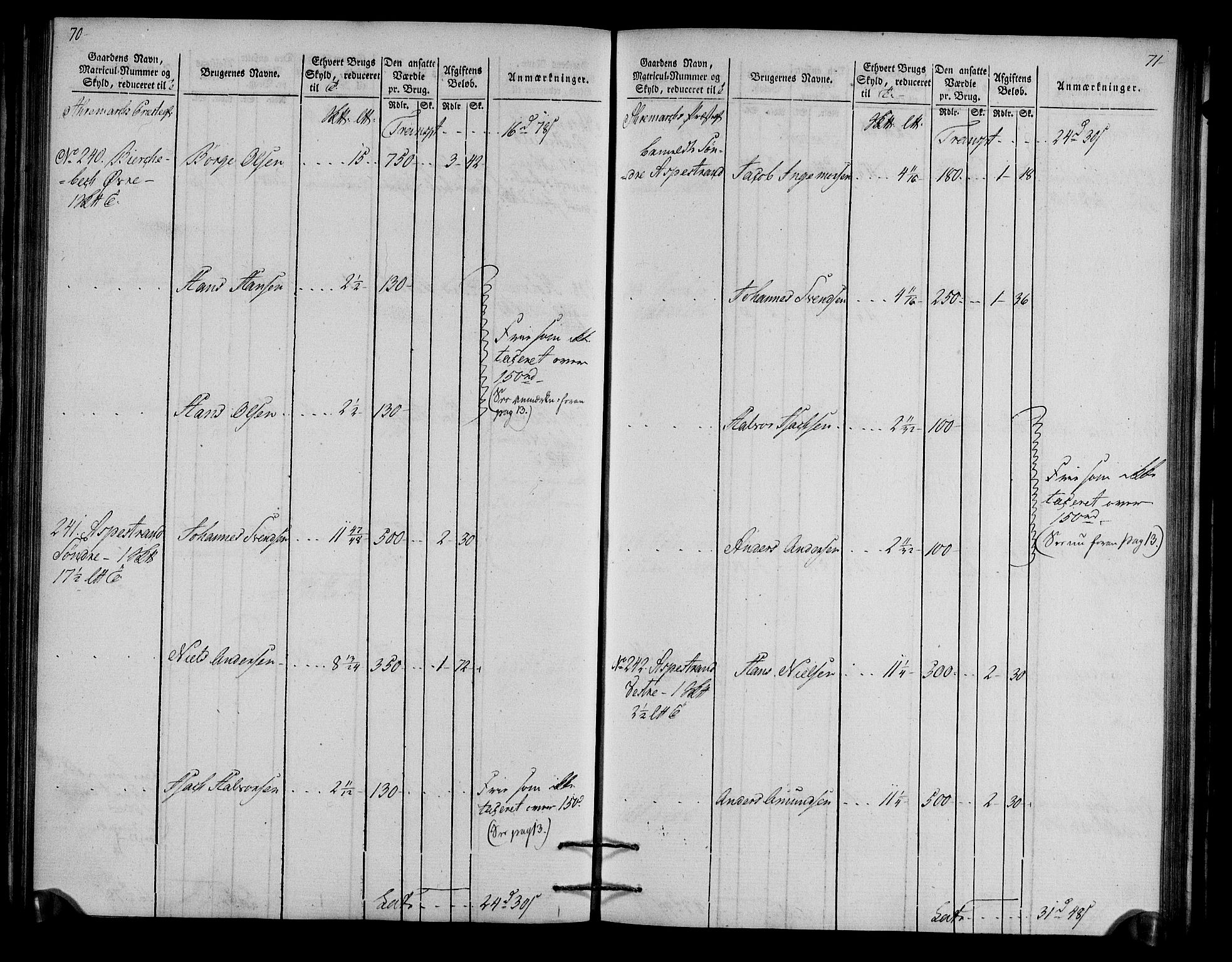 Rentekammeret inntil 1814, Realistisk ordnet avdeling, AV/RA-EA-4070/N/Ne/Nea/L0006: Idd og Marker fogderi. Oppebørselsregister, 1803, s. 38