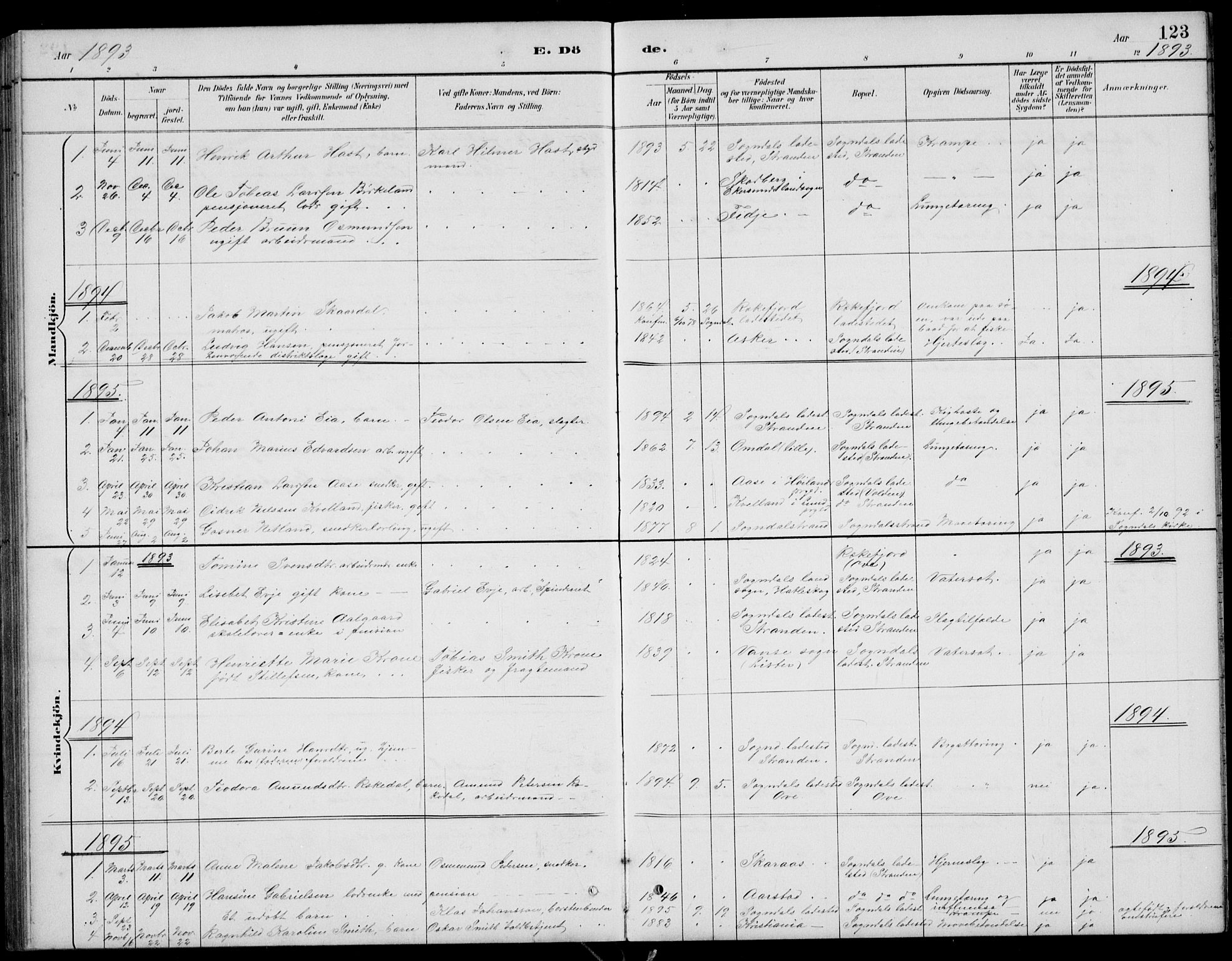 Sokndal sokneprestkontor, AV/SAST-A-101808: Klokkerbok nr. B 5, 1887-1934, s. 123