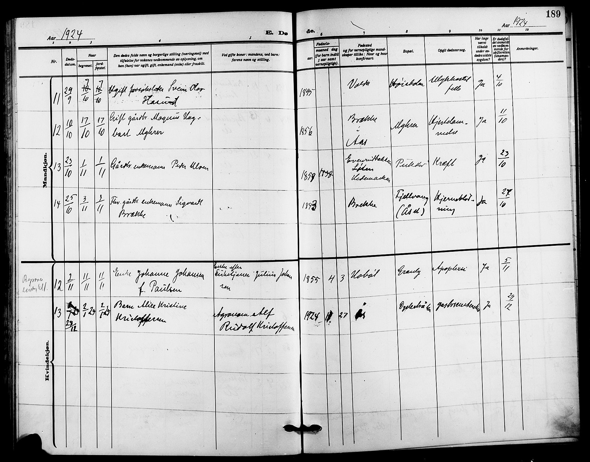 Ås prestekontor Kirkebøker, AV/SAO-A-10894/G/Ga/L0005: Klokkerbok nr. I 5, 1916-1924, s. 189