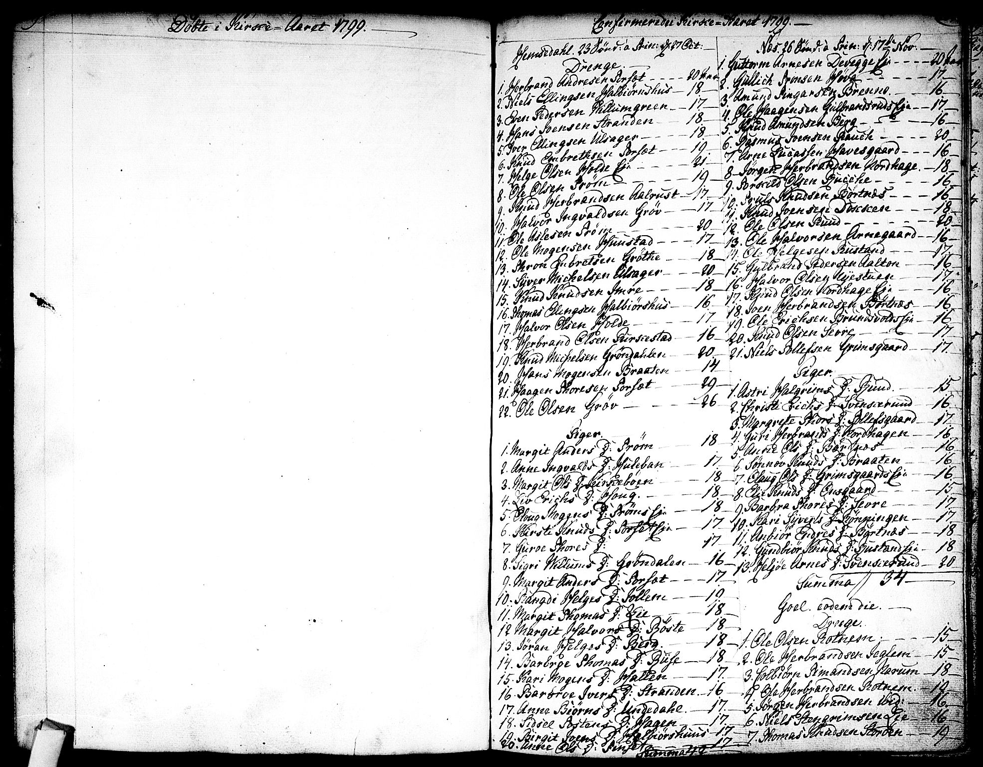 Nes kirkebøker, AV/SAKO-A-236/F/Fa/L0005: Ministerialbok nr. 5, 1787-1807, s. 206-207