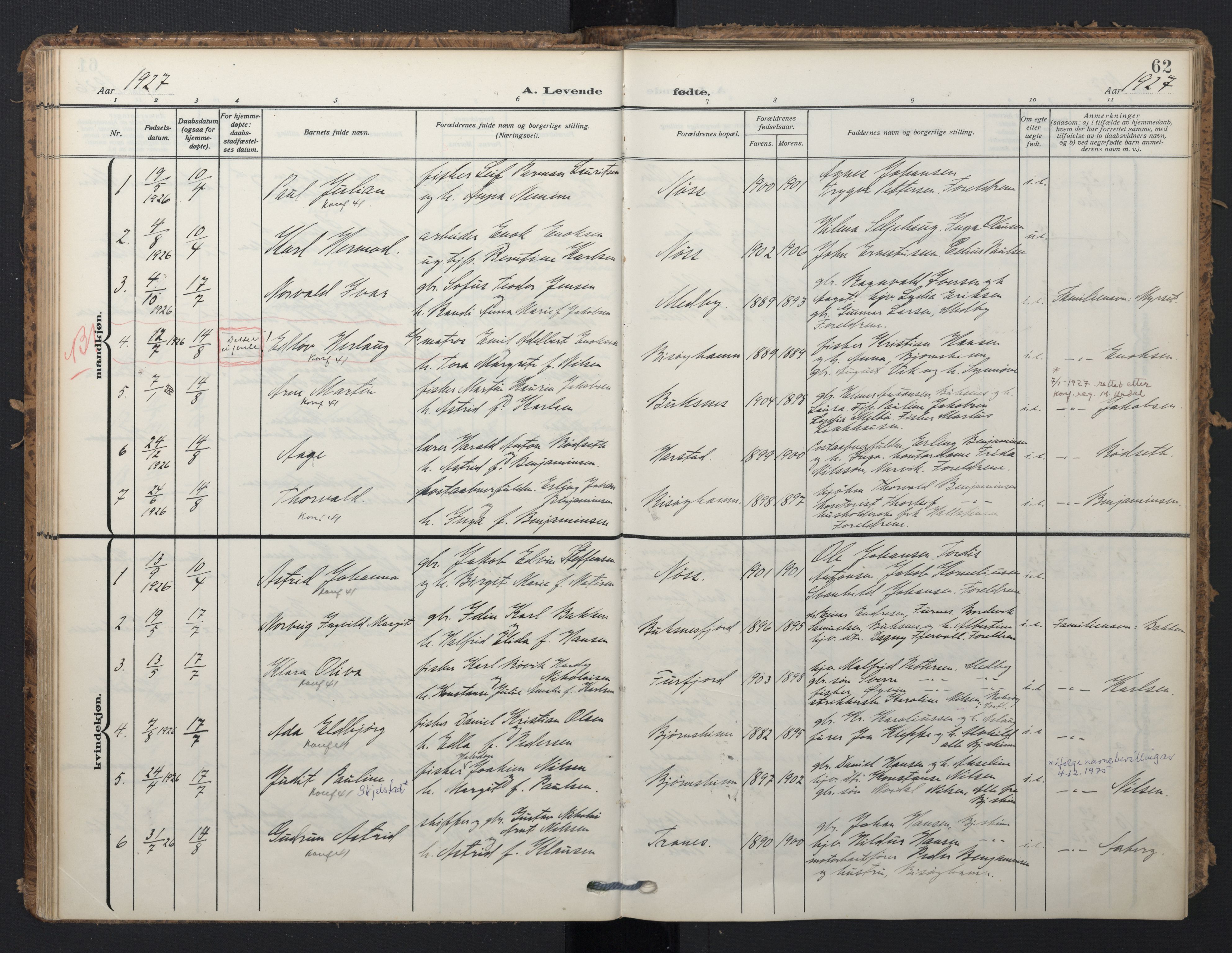 Ministerialprotokoller, klokkerbøker og fødselsregistre - Nordland, AV/SAT-A-1459/898/L1423: Ministerialbok nr. 898A03, 1909-1928, s. 62