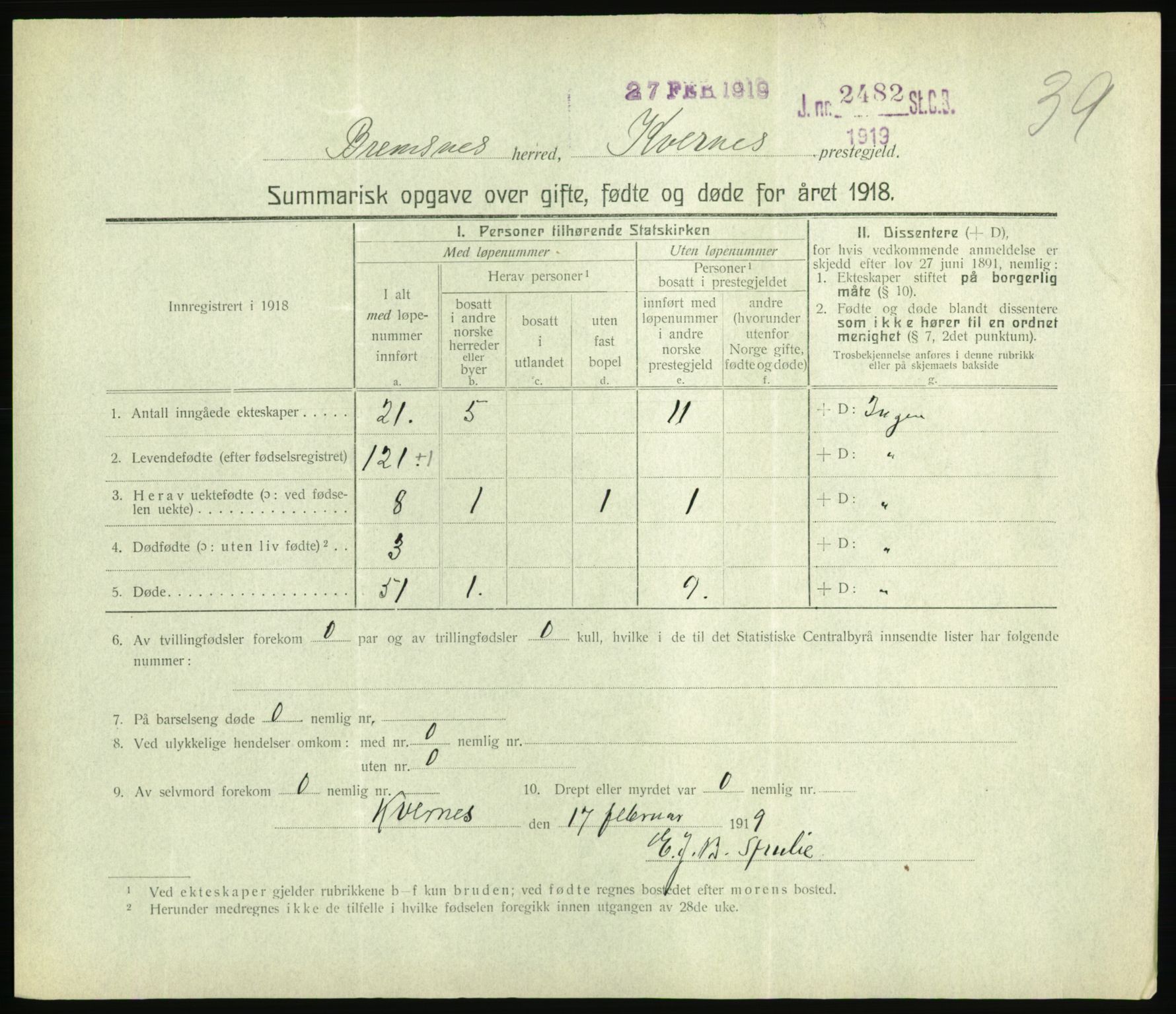 Statistisk sentralbyrå, Sosiodemografiske emner, Befolkning, AV/RA-S-2228/D/Df/Dfb/Dfbh/L0059: Summariske oppgaver over gifte, fødte og døde for hele landet., 1918, s. 1195