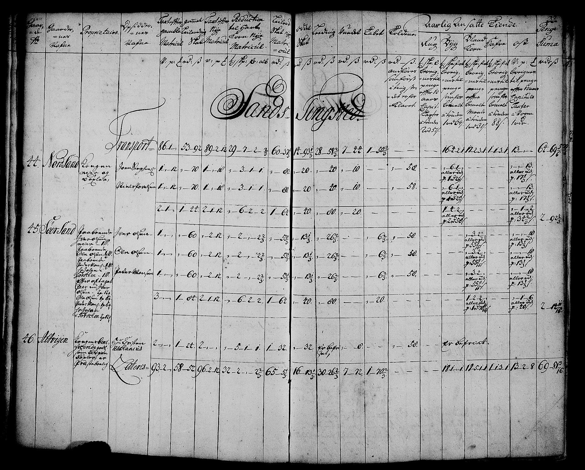 Rentekammeret inntil 1814, Realistisk ordnet avdeling, RA/EA-4070/N/Nb/Nbf/L0179: Senja matrikkelprotokoll, 1723, s. 35