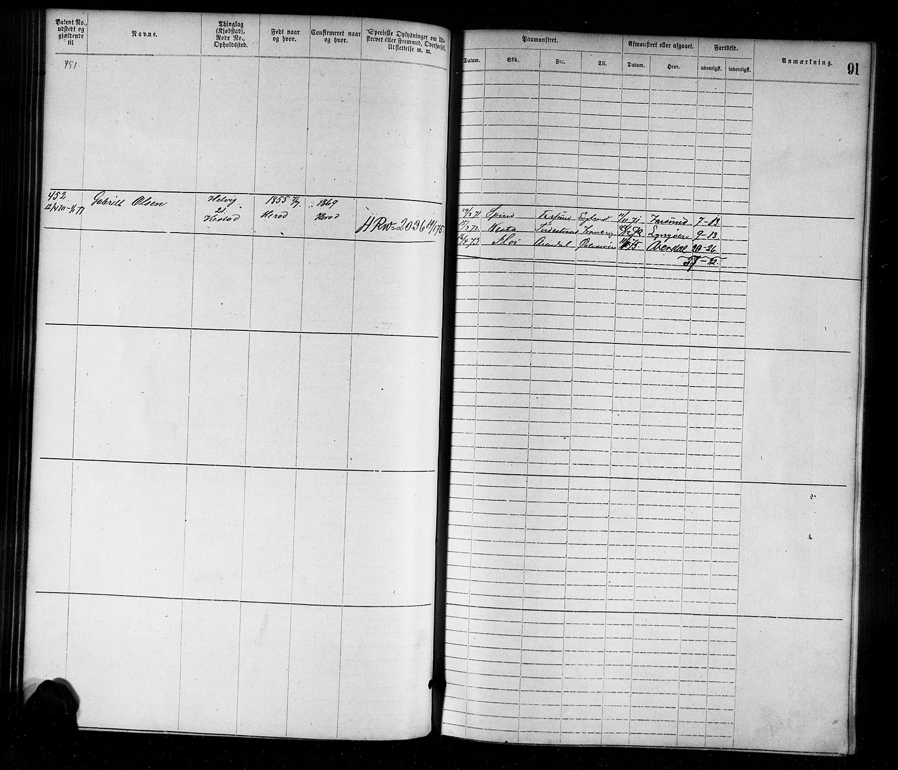 Farsund mønstringskrets, AV/SAK-2031-0017/F/Fa/L0001: Annotasjonsrulle nr 1-1920 med register, M-1, 1869-1877, s. 119