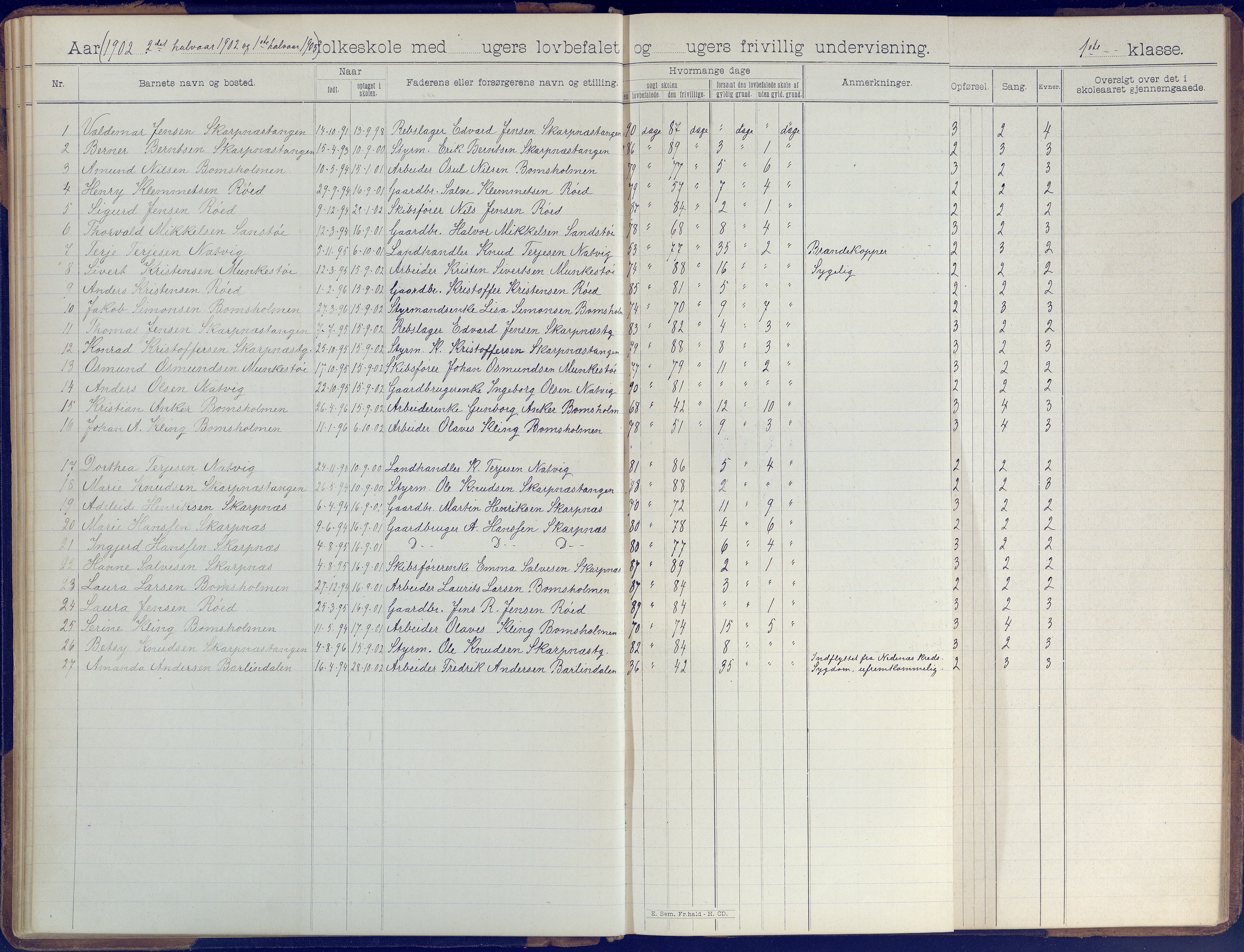 Øyestad kommune frem til 1979, AAKS/KA0920-PK/06/06B/L0001: Skoleprotokoll, 1896-1947