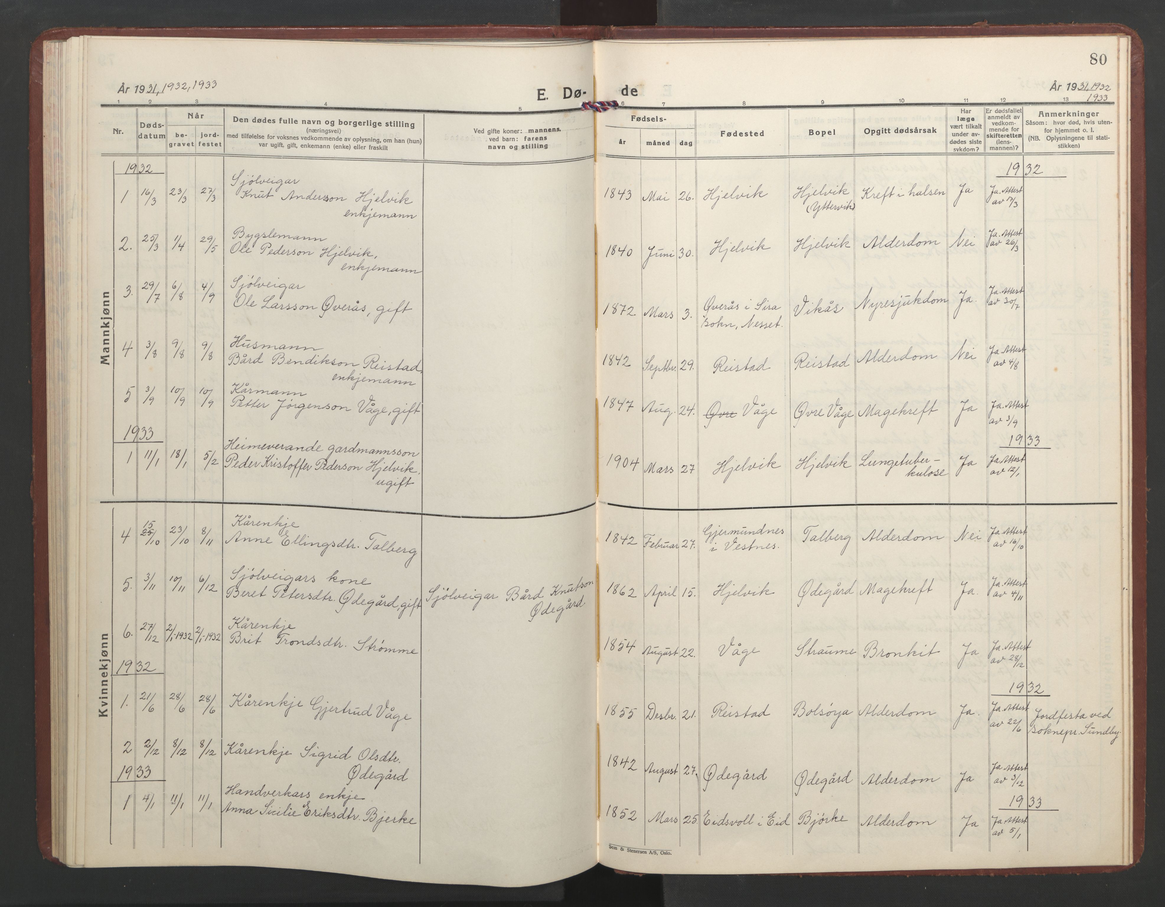 Ministerialprotokoller, klokkerbøker og fødselsregistre - Møre og Romsdal, SAT/A-1454/550/L0619: Klokkerbok nr. 550C02, 1928-1967, s. 80