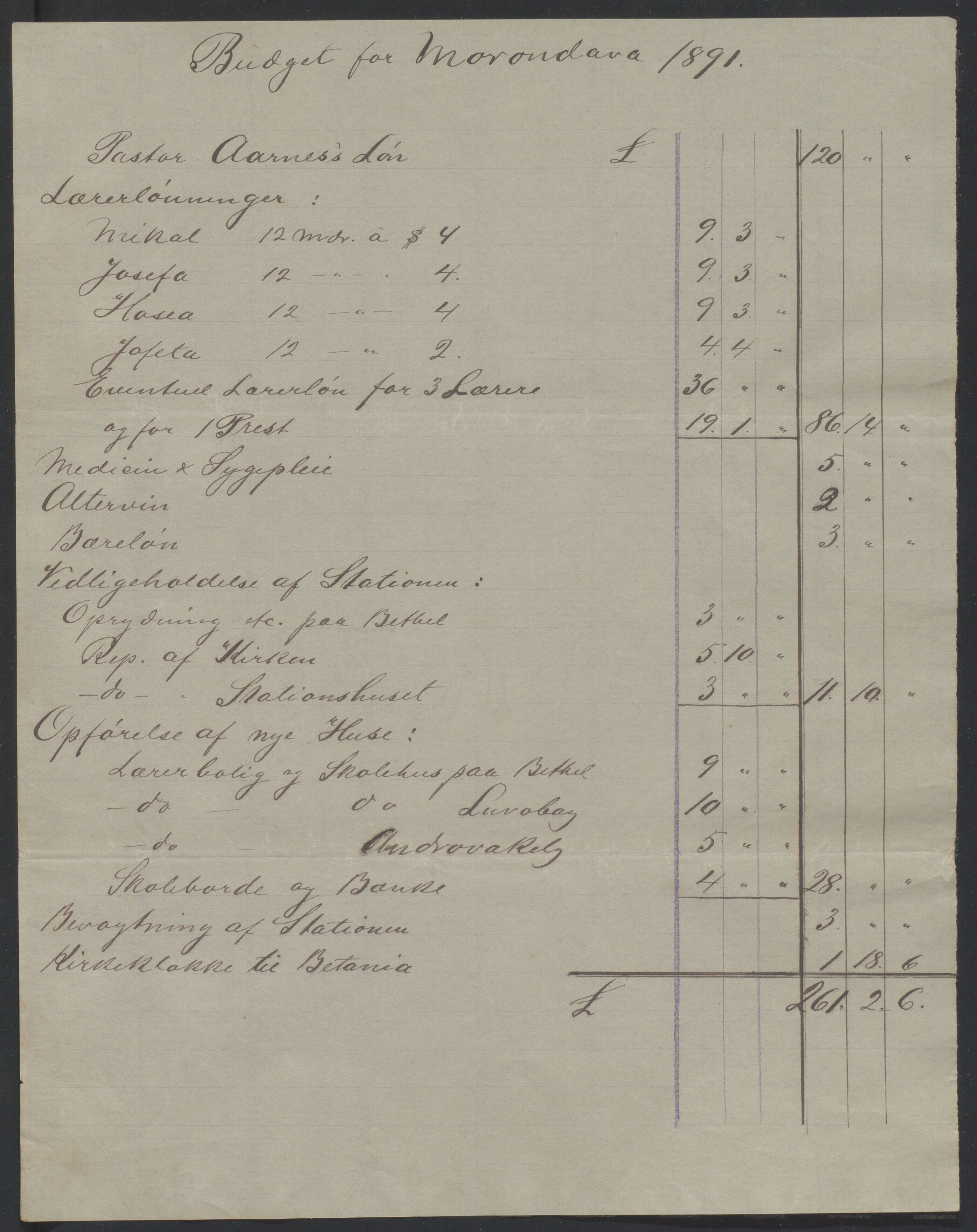 Det Norske Misjonsselskap - hovedadministrasjonen, VID/MA-A-1045/D/Da/Daa/L0038/0003: Konferansereferat og årsberetninger / Konferansereferat fra Vest-Madagaskar., 1890