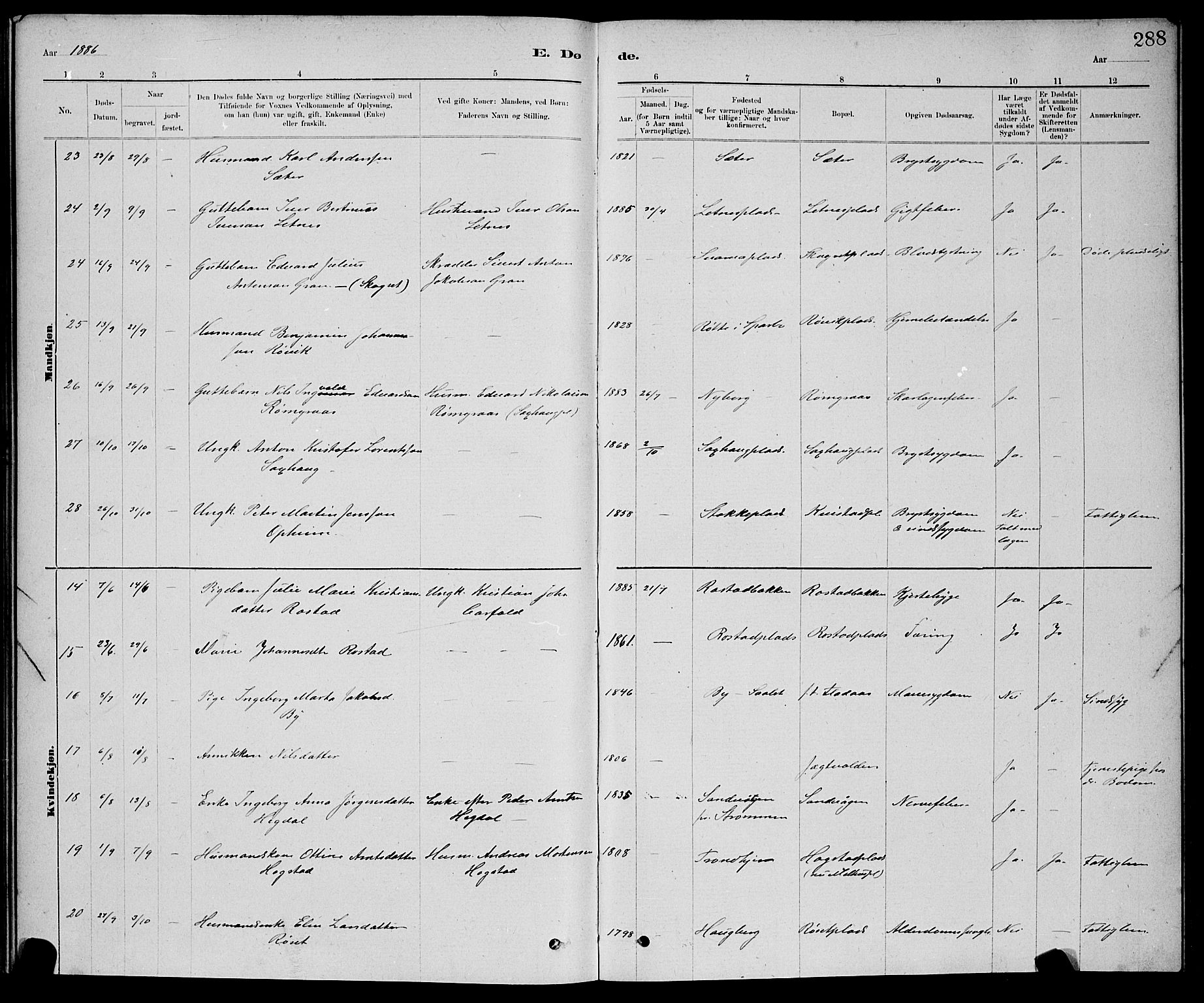 Ministerialprotokoller, klokkerbøker og fødselsregistre - Nord-Trøndelag, AV/SAT-A-1458/730/L0301: Klokkerbok nr. 730C04, 1880-1897, s. 288