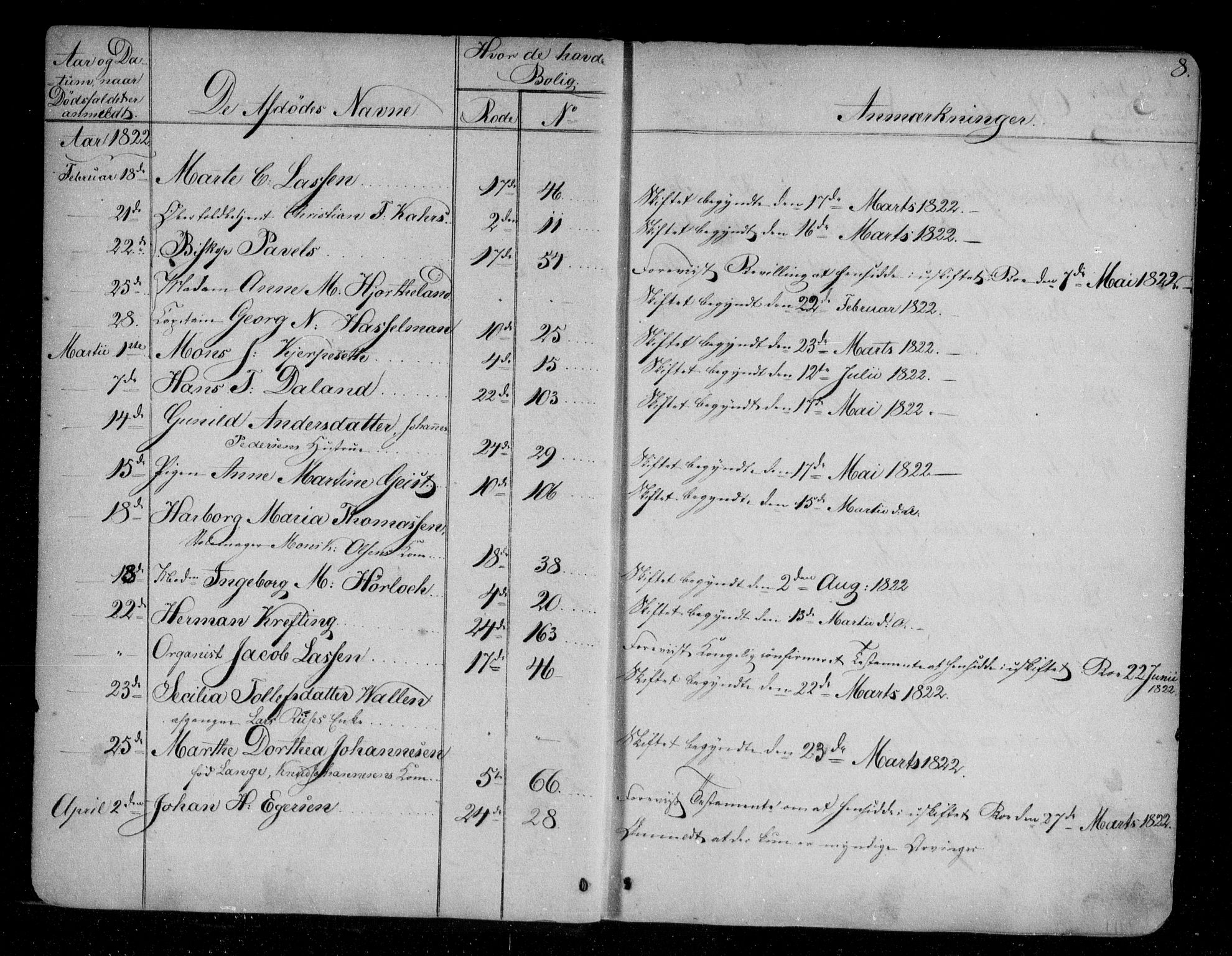 Byfogd og Byskriver i Bergen, AV/SAB-A-3401/06/06Na/L0001: Dødsfallsjournaler, 1821-1847, s. 7b-8a