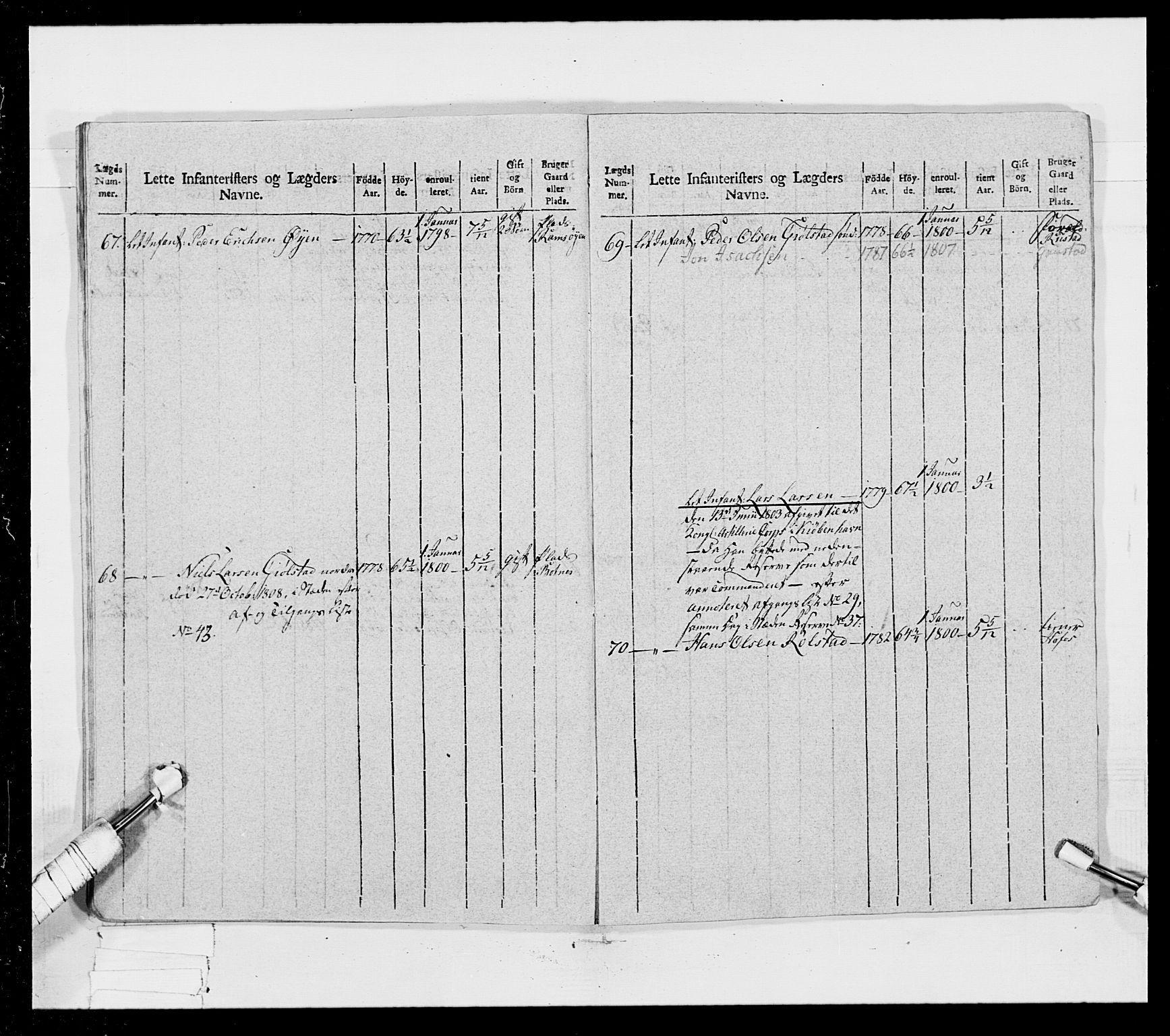 Generalitets- og kommissariatskollegiet, Det kongelige norske kommissariatskollegium, AV/RA-EA-5420/E/Eh/L0023: Norske jegerkorps, 1805, s. 354