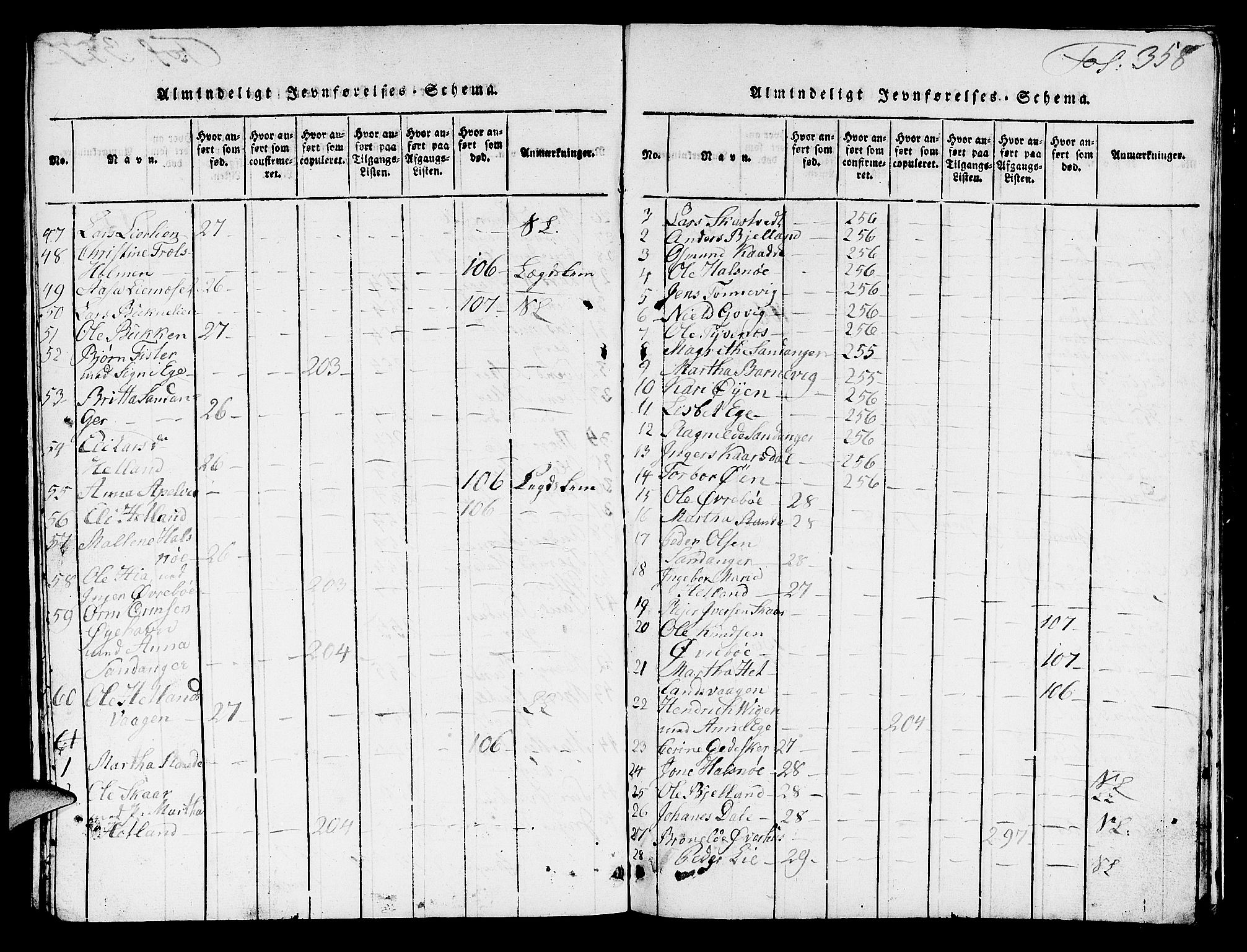 Hjelmeland sokneprestkontor, AV/SAST-A-101843/01/V/L0003: Klokkerbok nr. B 3, 1816-1841, s. 358