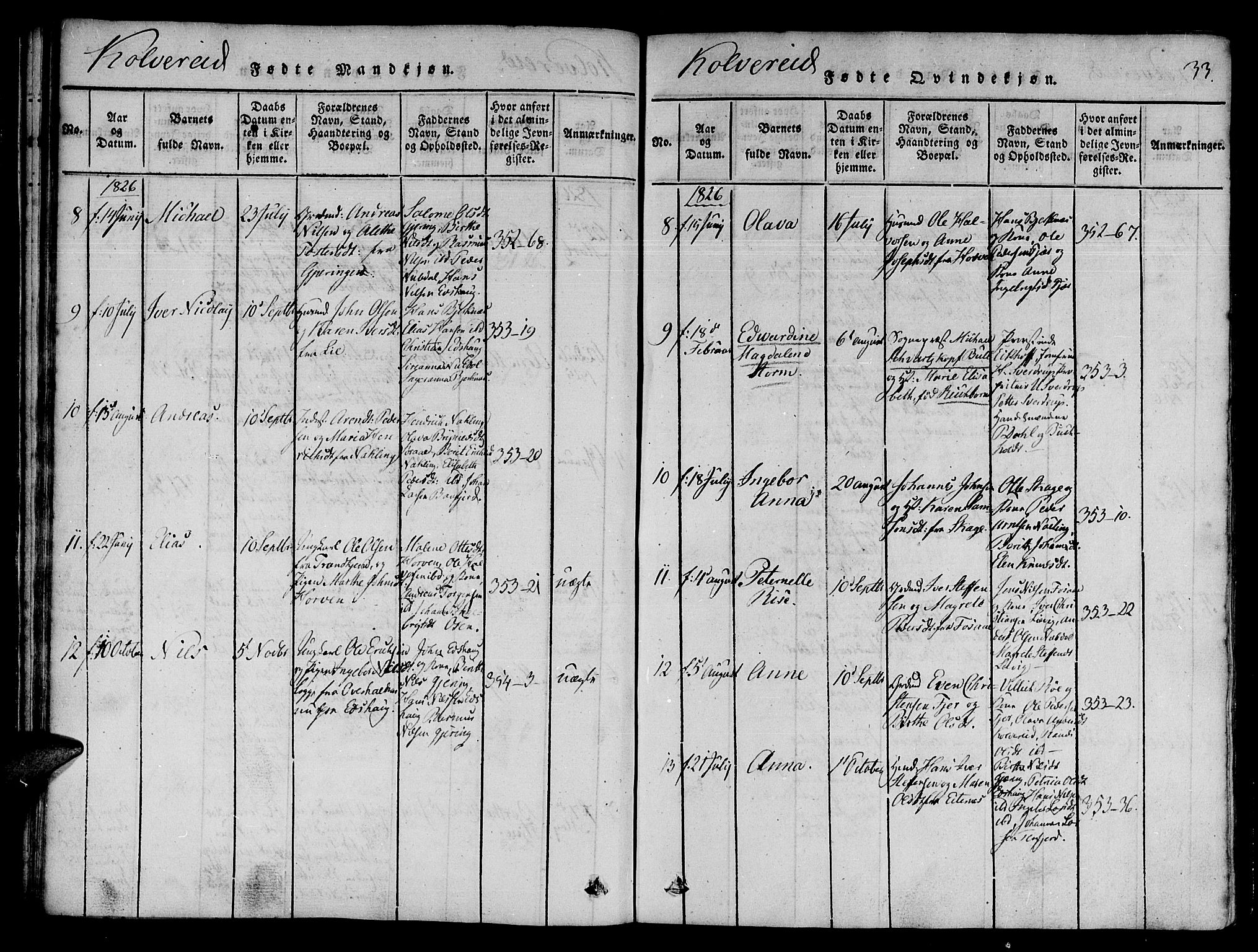 Ministerialprotokoller, klokkerbøker og fødselsregistre - Nord-Trøndelag, SAT/A-1458/780/L0636: Ministerialbok nr. 780A03 /1, 1815-1830, s. 33