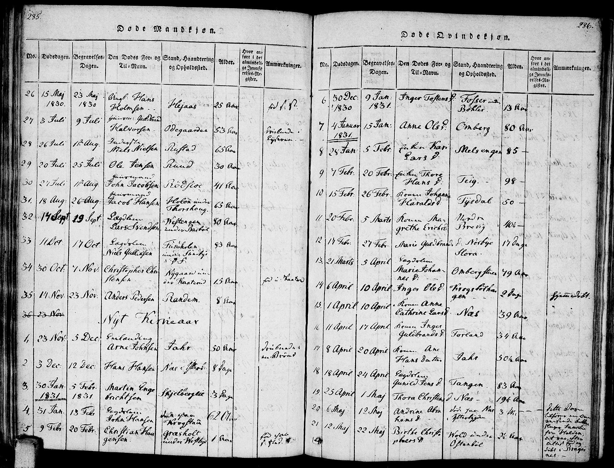 Enebakk prestekontor Kirkebøker, SAO/A-10171c/F/Fa/L0006: Ministerialbok nr. I 6, 1815-1832, s. 285-286