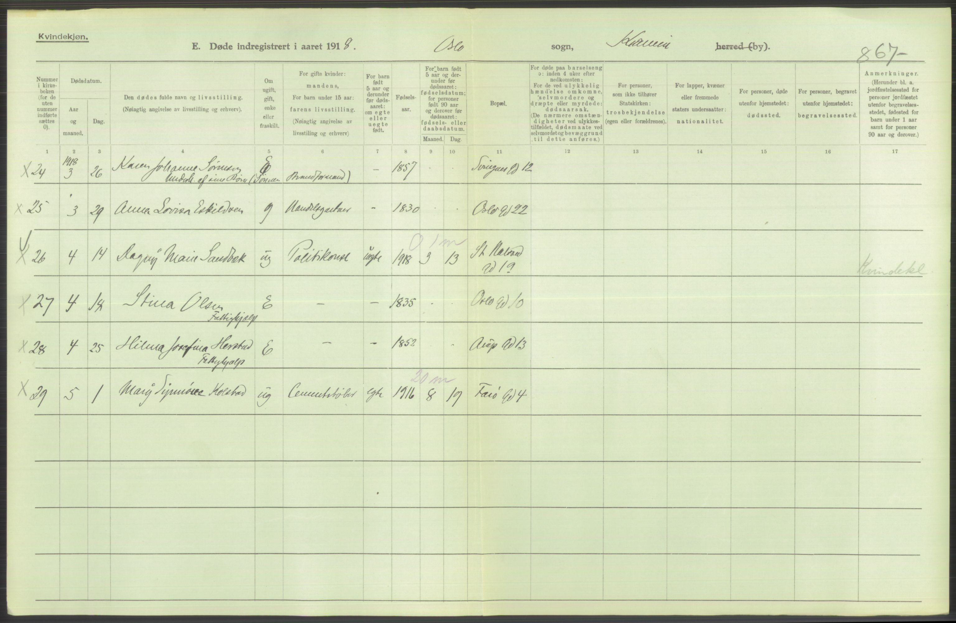 Statistisk sentralbyrå, Sosiodemografiske emner, Befolkning, RA/S-2228/D/Df/Dfb/Dfbh/L0011: Kristiania: Døde, dødfødte, 1918, s. 74