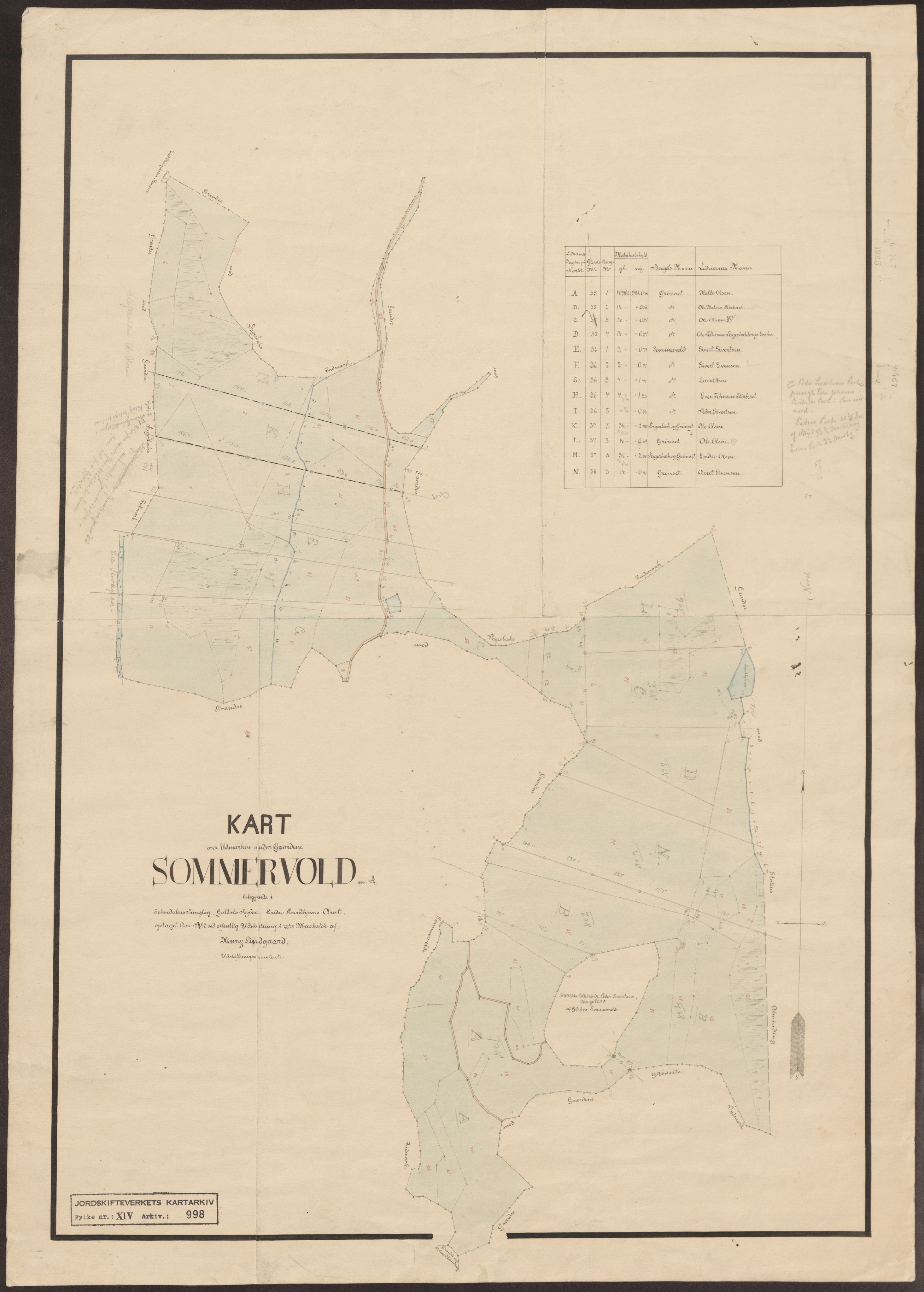 Jordskifteverkets kartarkiv, AV/RA-S-3929/T, 1859-1988, s. 1590