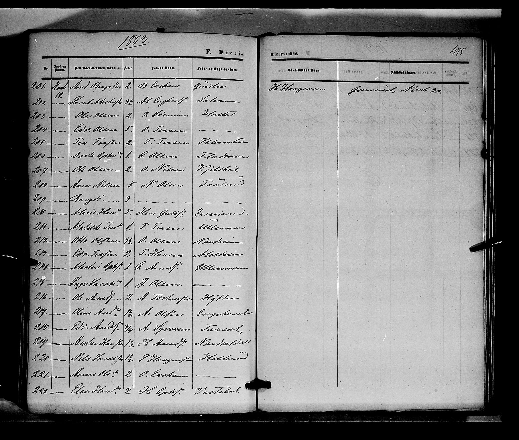 Sør-Odal prestekontor, AV/SAH-PREST-030/H/Ha/Haa/L0002: Ministerialbok nr. 2, 1859-1863, s. 475