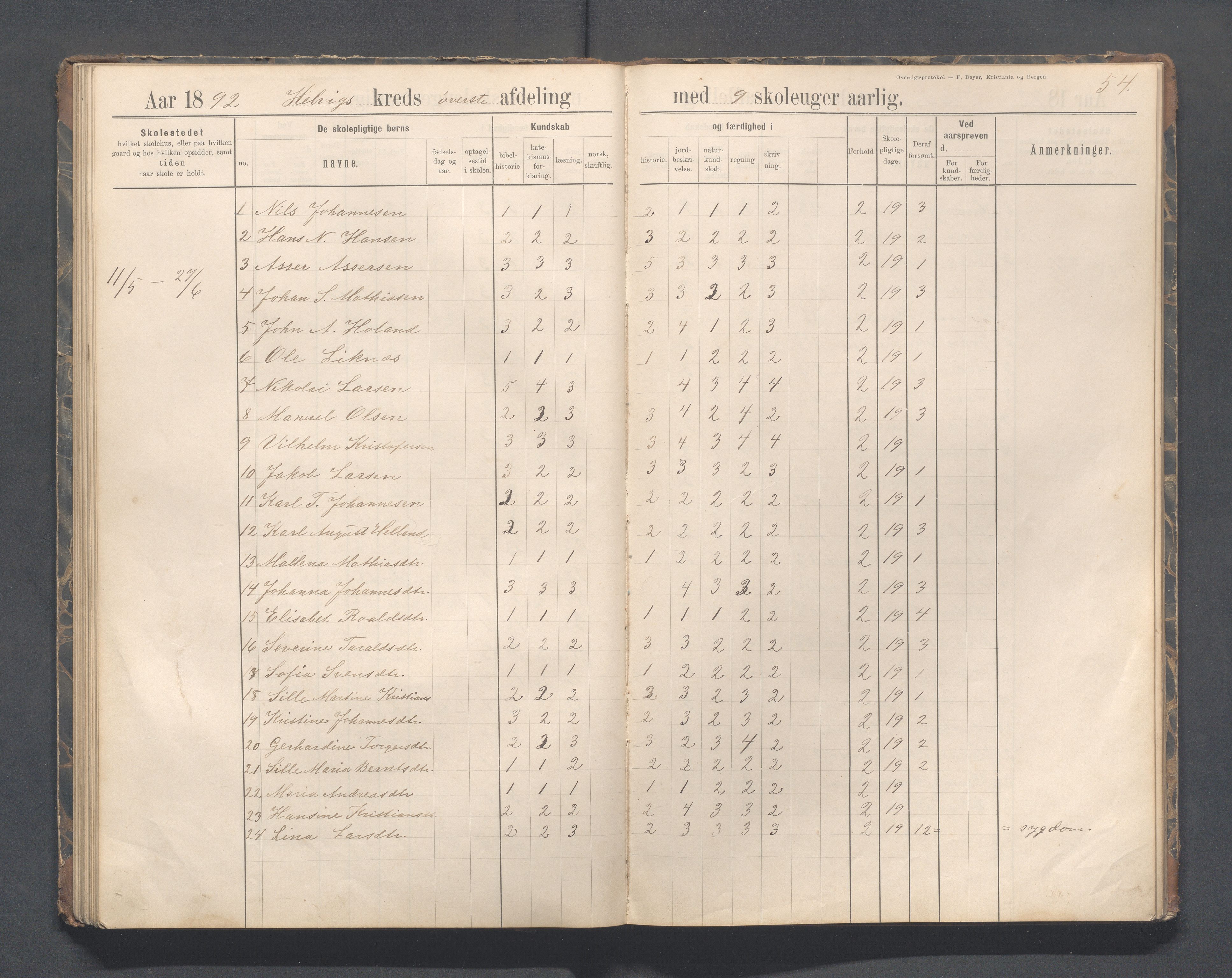 Eigersund kommune (Herredet) - Skolekommisjonen/skolestyret, IKAR/K-100453/Jb/L0007: Skoleprotokoll - Hegrestad og Helvik skoler, 1891-1899, s. 54